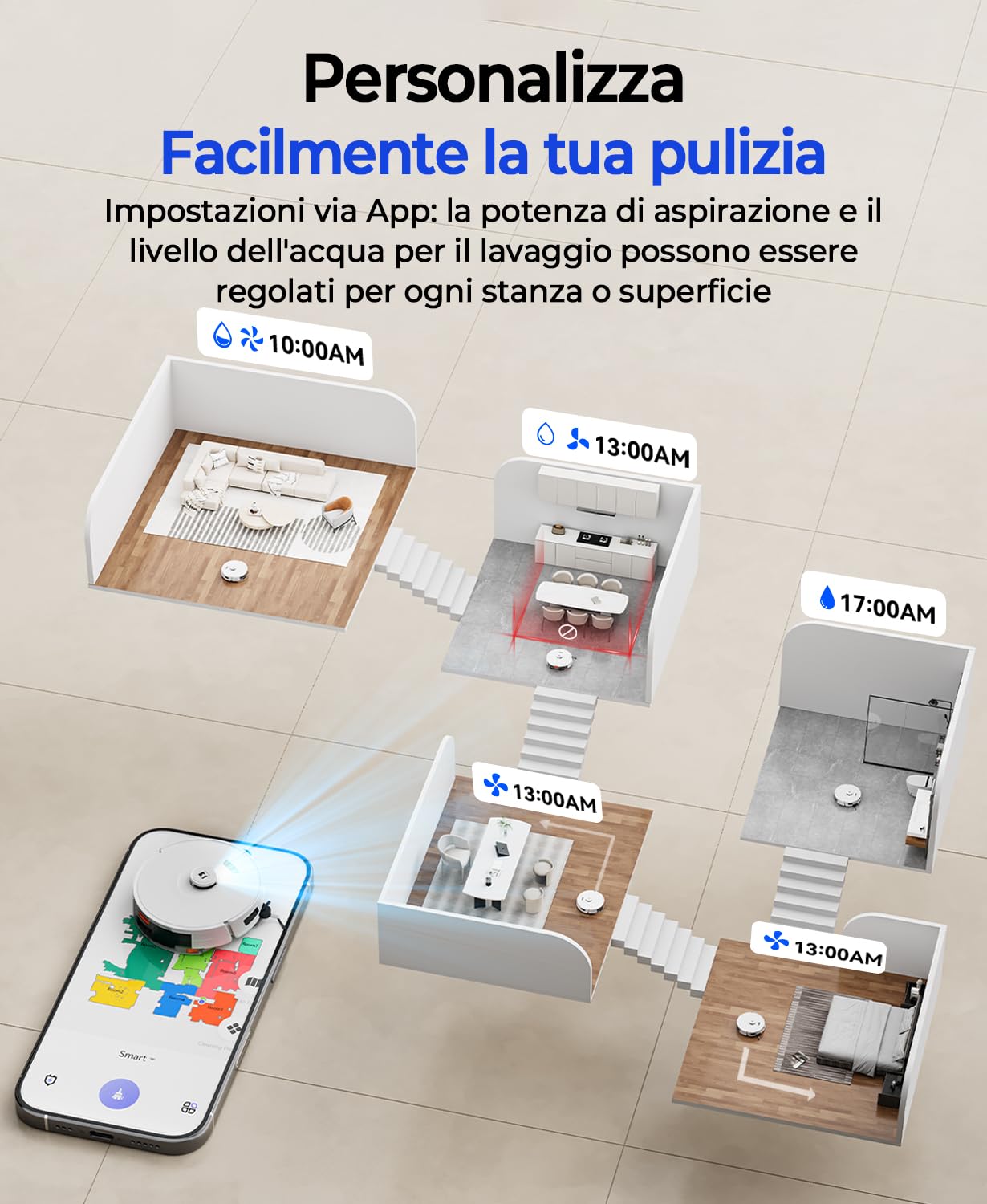 Redkey D8 Robot Aspirapolvere Lavapavimenti con Mappatura, 25000Pa Ultra Aspirazione, 4L Svuotamento Automatico, Anti-Groviglio Capelli, Aspirapolvere Robot Lavapavimenti per Tappeti/Peli/Animali