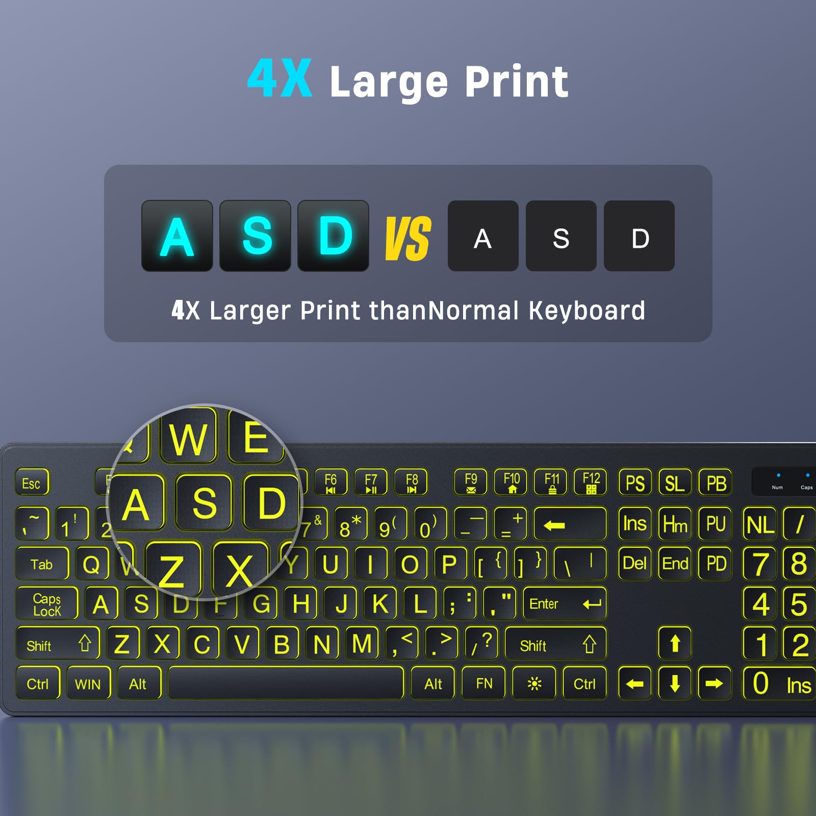 Teclado y mouse inalámbricos de impresión grande, teclado retroiluminado de 7 colores, teclas de letras de gran tamaño, fáciles de ver y escribir, teclado y mouse recargables con tecla iluminada