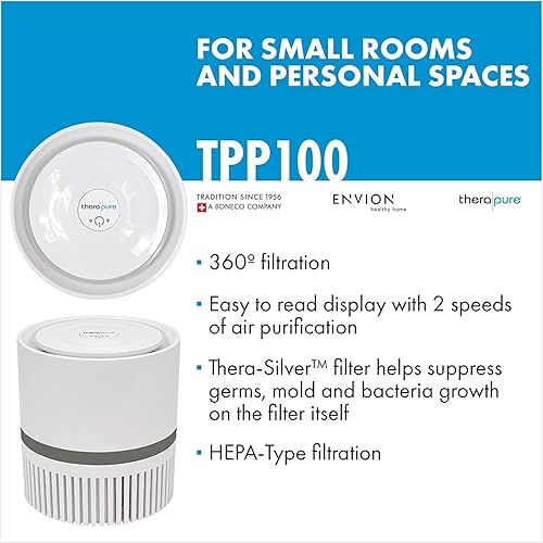 Miniatura 8 de Envion Therapure TPP100 - Purificador de aire compacto tipo HEPA 360, gris de 2 velocidades, capacidad de 25 pies cuadrados  Elimina olores, humo,