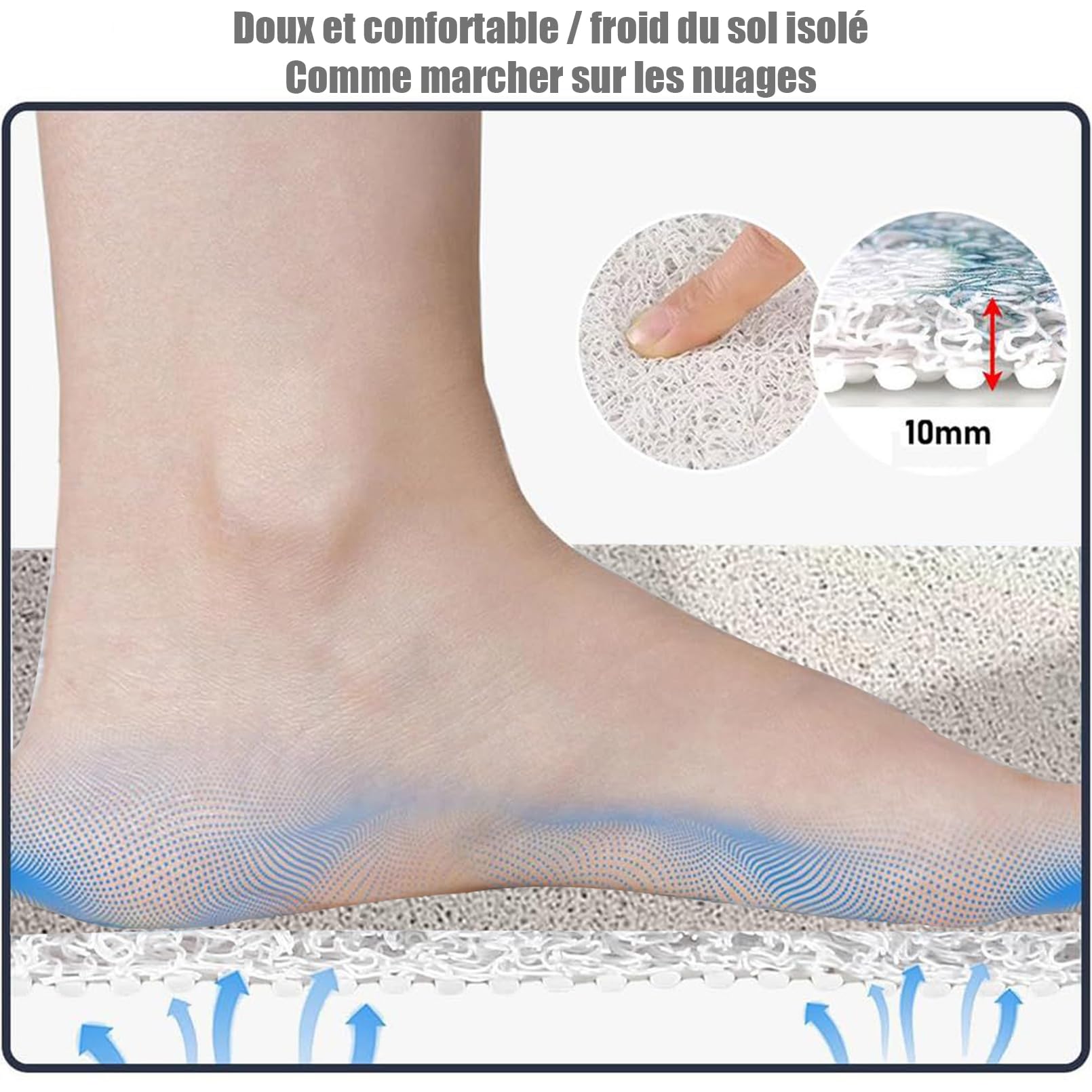 Tapis Baignoire antidérapant 80x120 Tapis de Douche antidérapant Tapis antidérapant Douche Simplicité Moderne PVC Doux et Confortable，Haute perméabilité