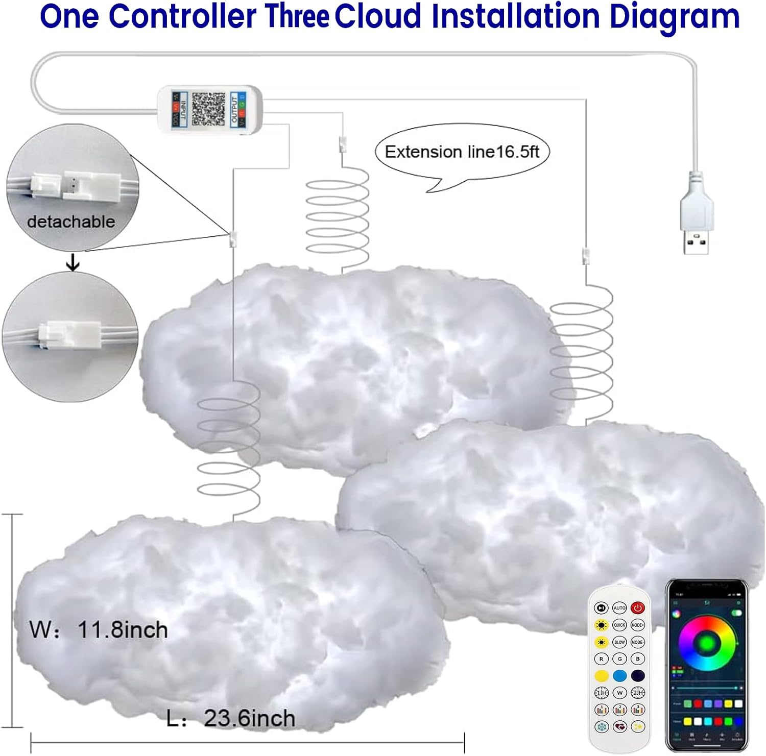 Installation diagram showing three cloud lights connected to a controller and USB power source, with dimensions and control options.