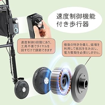 新品　Sinceborn B-高型 速度制御付き歩行器 Amazon | Sinceborn歩行器 高齢者用 速度制御付き歩行補助具