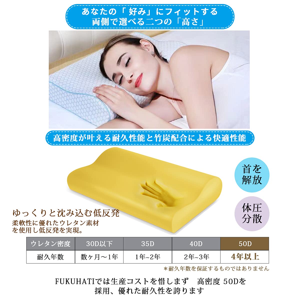 ⭐️送料無料⭐️ 低反発枕 低反発 pillow カバー洗濯可 大きめ Amazon｜FUKUHATI 枕 まくら 低反発 低反発枕 カバー洗濯可 50*30cm