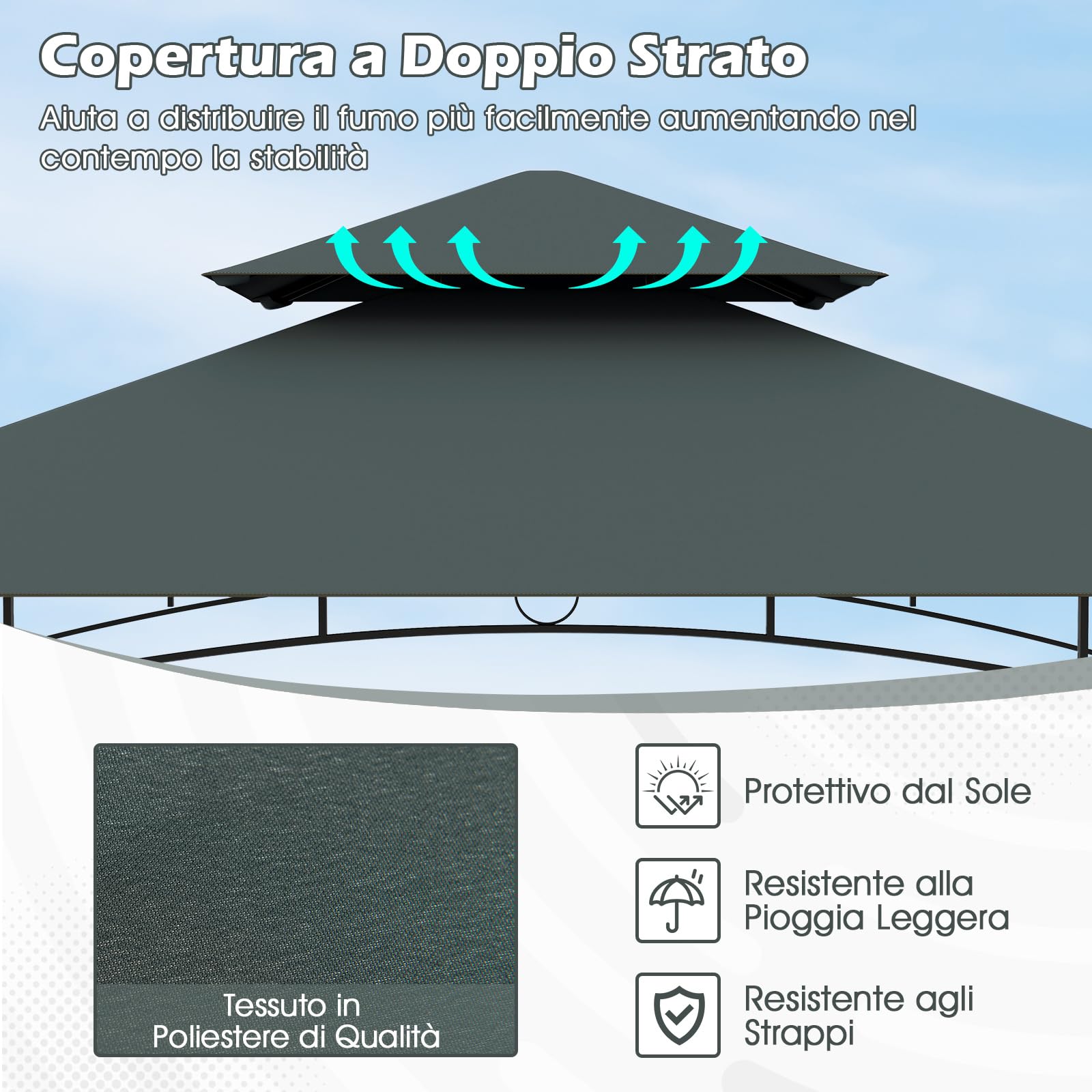 COSTWAY Gazebo per Barbecue 240 x 151 cm, Pergola per BBQ con con 2 Ripiani, 7 Ganci, Struttura in Metallo e Tetto Morbido, Tenda per Picnic e Barbecue per Giardino, Piscina e Terrazza (Grigio)