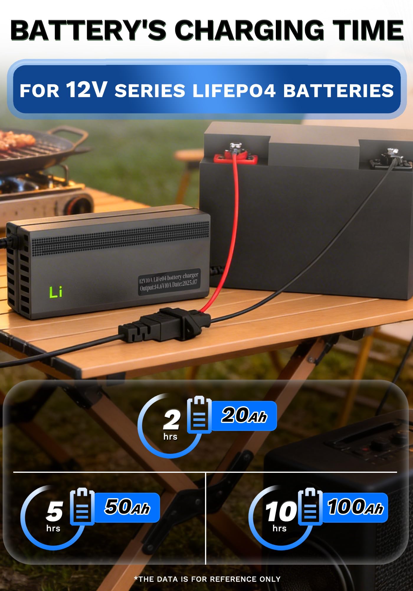LiFePO4 14,6 V 10 A LiFePO4 ładowarka do akumulatorów litowo-jonowych LiFePO4