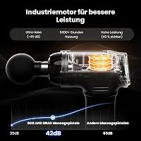 Bob and Brad T2 masszázspisztoly 4000mAh akkumulátorral, 3200 rpm, 10mm amplitúdó 3
