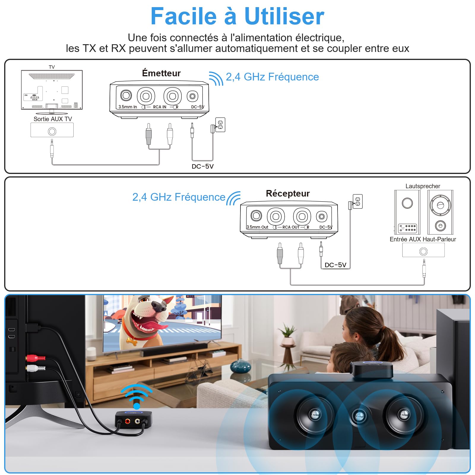 1Mii 2.4GHz (1 TX + 1 RX), Emetteur Récepteur Audio sans Fil Transmetteur | pour TV/ PC vers Chaîne Hi-FI, Contrôle du volume, Faible Latence pour Amplificateur/ Home Cinéma, RCA et 3,5mm AUX In/Out