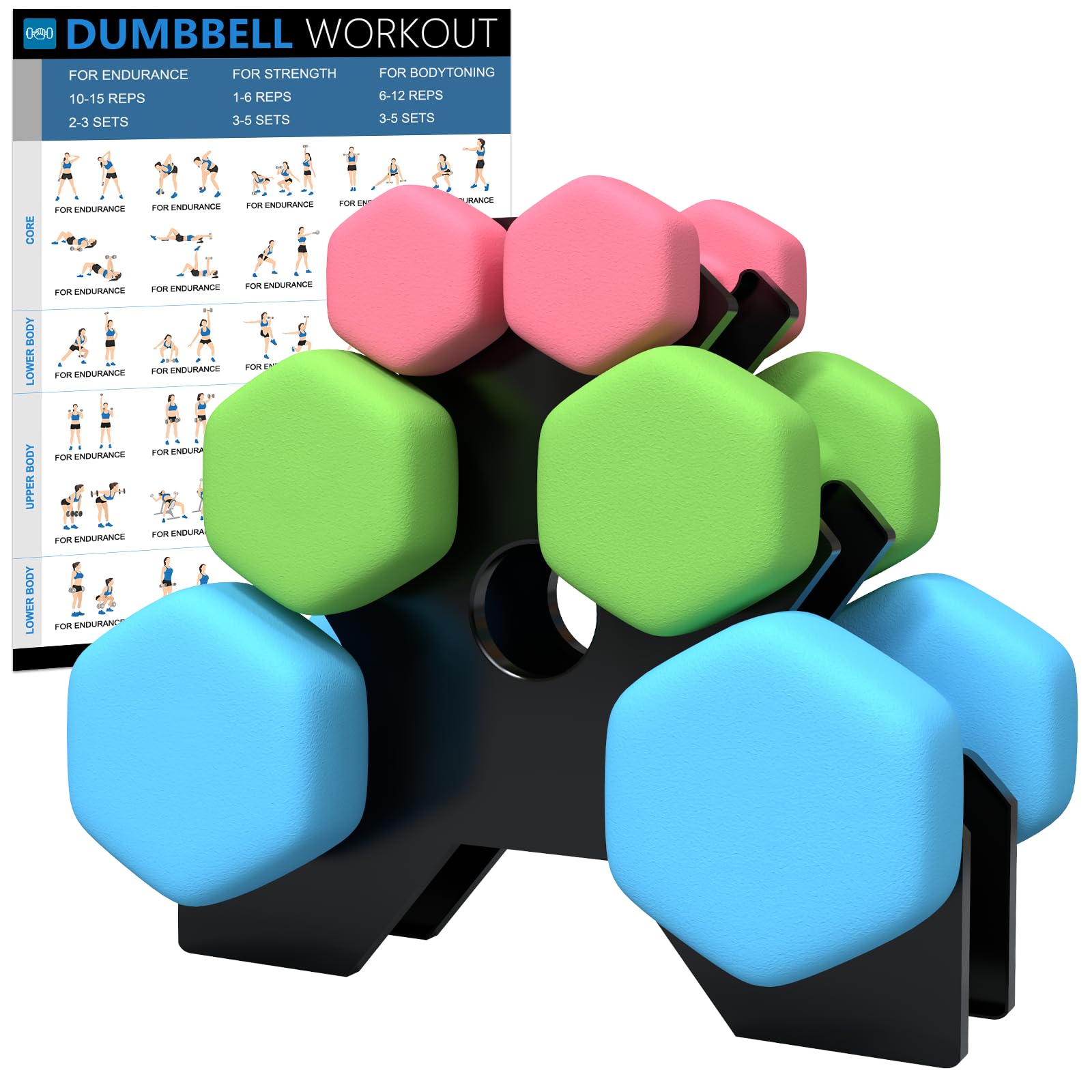 GYMSTR 12KG Hex Dumbbell Weights Set,Hand Weights with Storage Stand, Free Hand Weight Set for Home Gym, Cardio & Strength Training Equipment,2x1kg,2x2kg,2x3kg for Men Women & Kids Exercise