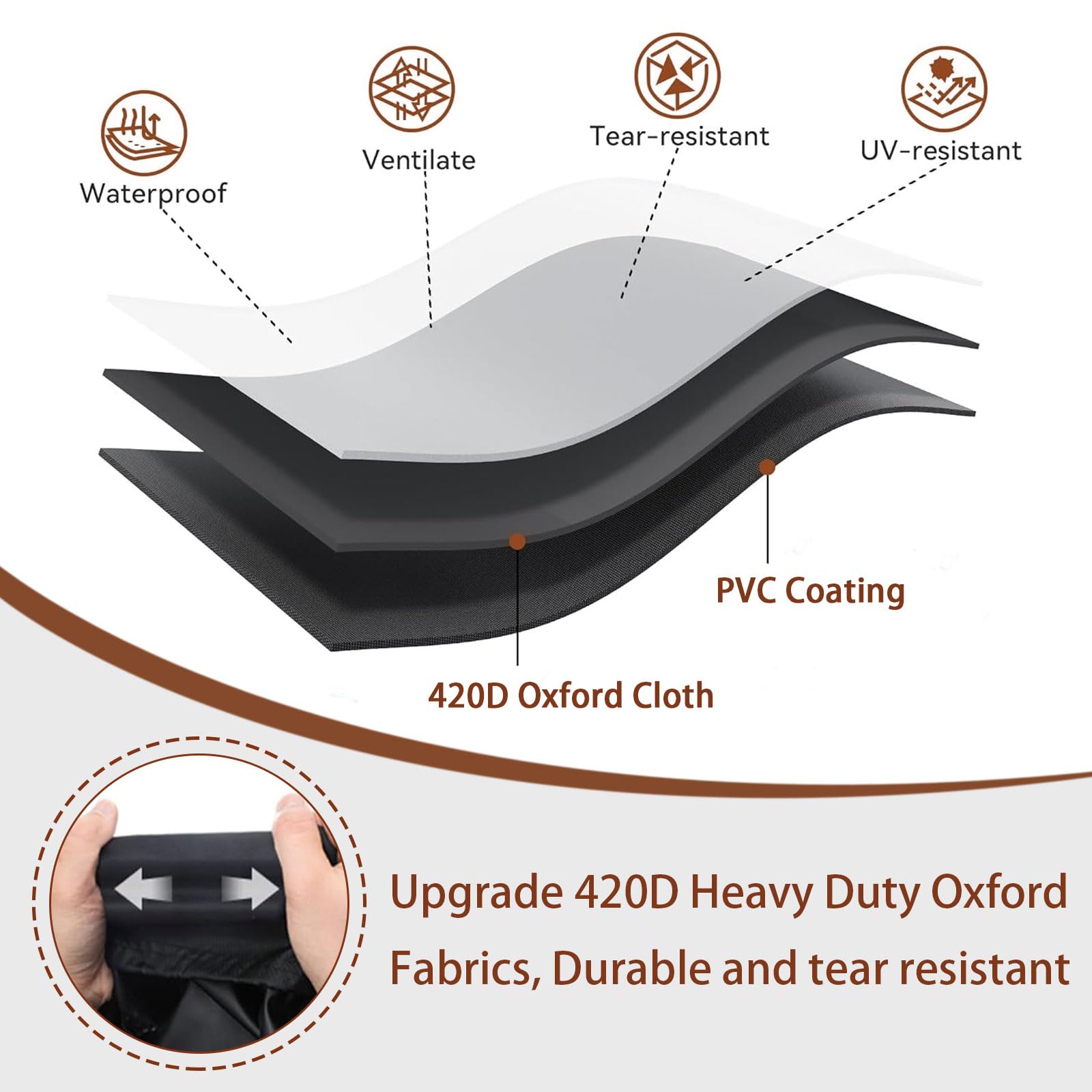 LXHFSH Funda Para Muebles De Jardín Exterior, Cubierta De Muebles De Patio Impermeable 420D Oxford Fundas Mesa Y Sillas Exterior Jardin, Rectangular Funda Protección Para Muebles-Negro,350x170x100cm