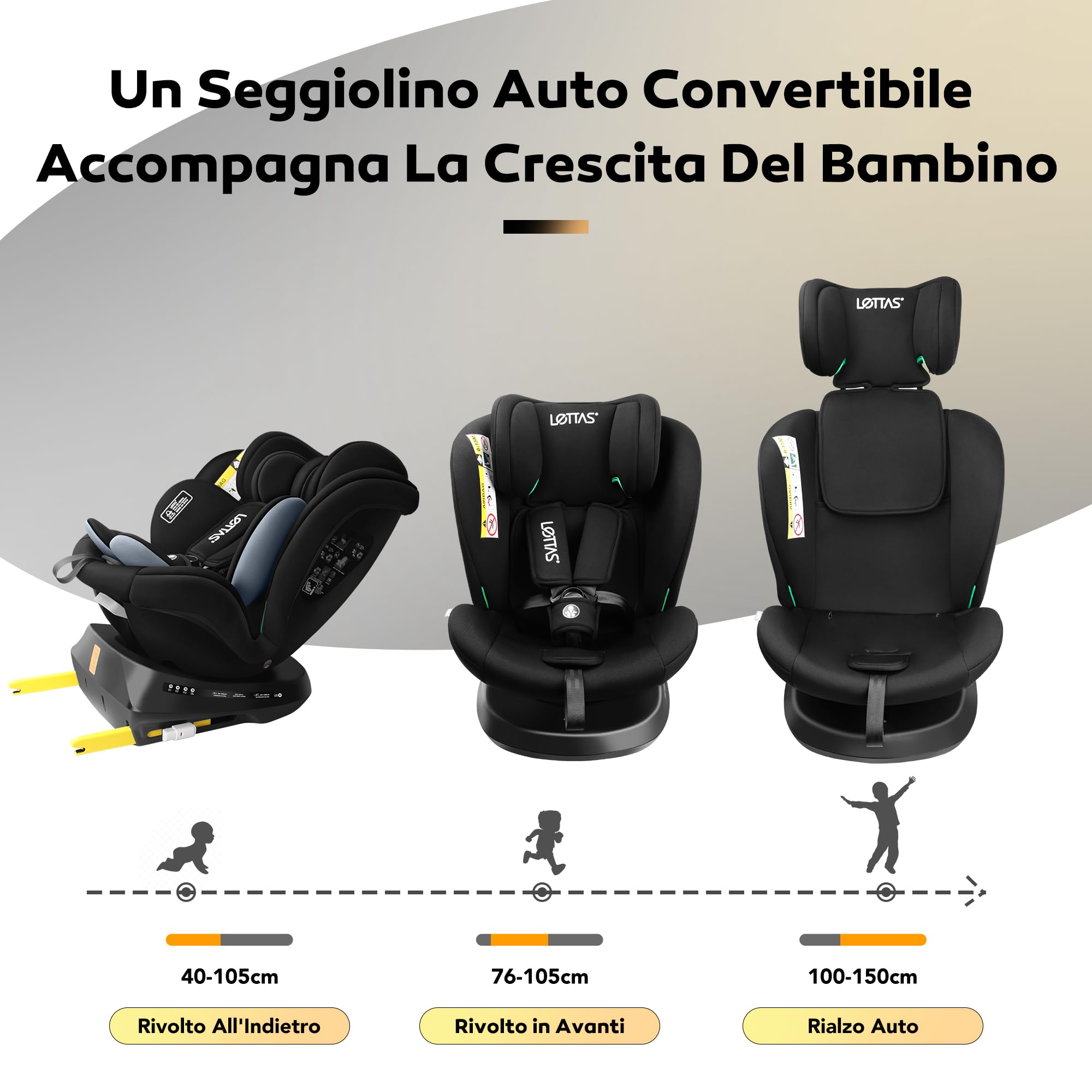 LETTAS i-Size Seggiolino Auto Girevole 360, 0-12 anni, 40-150 cm, con Poggiatesta Regolabile, Isofix e Top Tether ECE R129