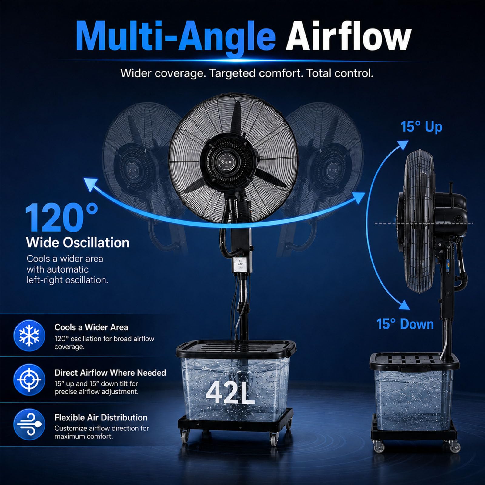 Ventilatore Industriale con Nebulizzazione ad Acqua, Ventilatore a Spruzzo ad Alta Potenza con Serbatoio da 42 Litri, Umidificatore Evaporativo Portatile su Ruote per Esterni, Terrazze e Capannoni