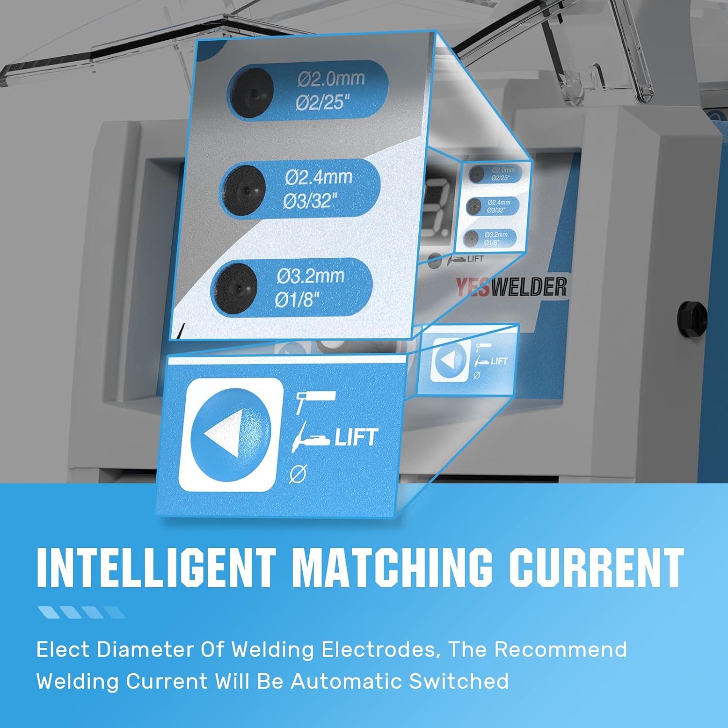 Intelligent Matching Current feature for electrode diameter
