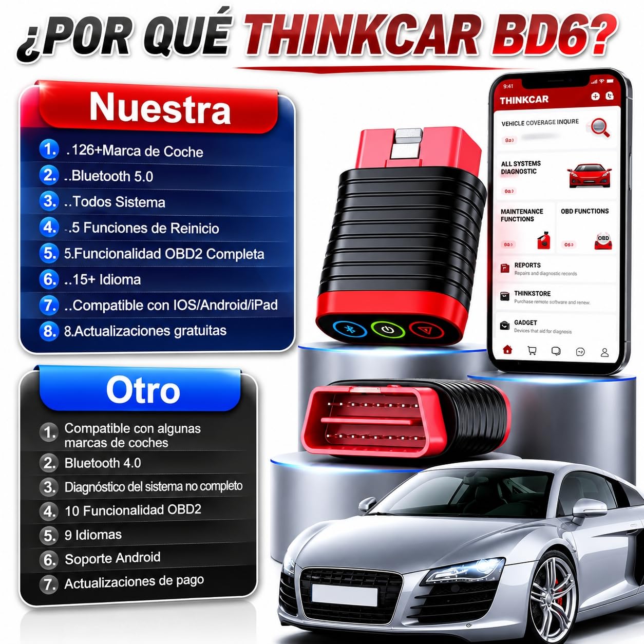 thinkcar THINKDIAG BD6 OBD2 Diagnosis con Todos Sistema | Herramienta de diagnóstico para iOS y Android, 5+ Reinicios en Caliente