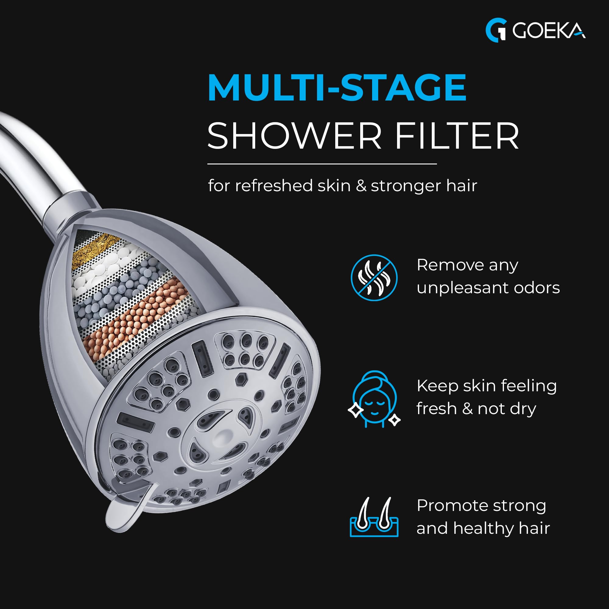 GOEKA® Filter Shower Head With 9-Spray Modes | Shower Head With Filters & Inbuilt Water Purifier Cartridge | Works Best With Hard Water Softener | Wall-Mount, Polished Chrome Finish, ABS Body 4