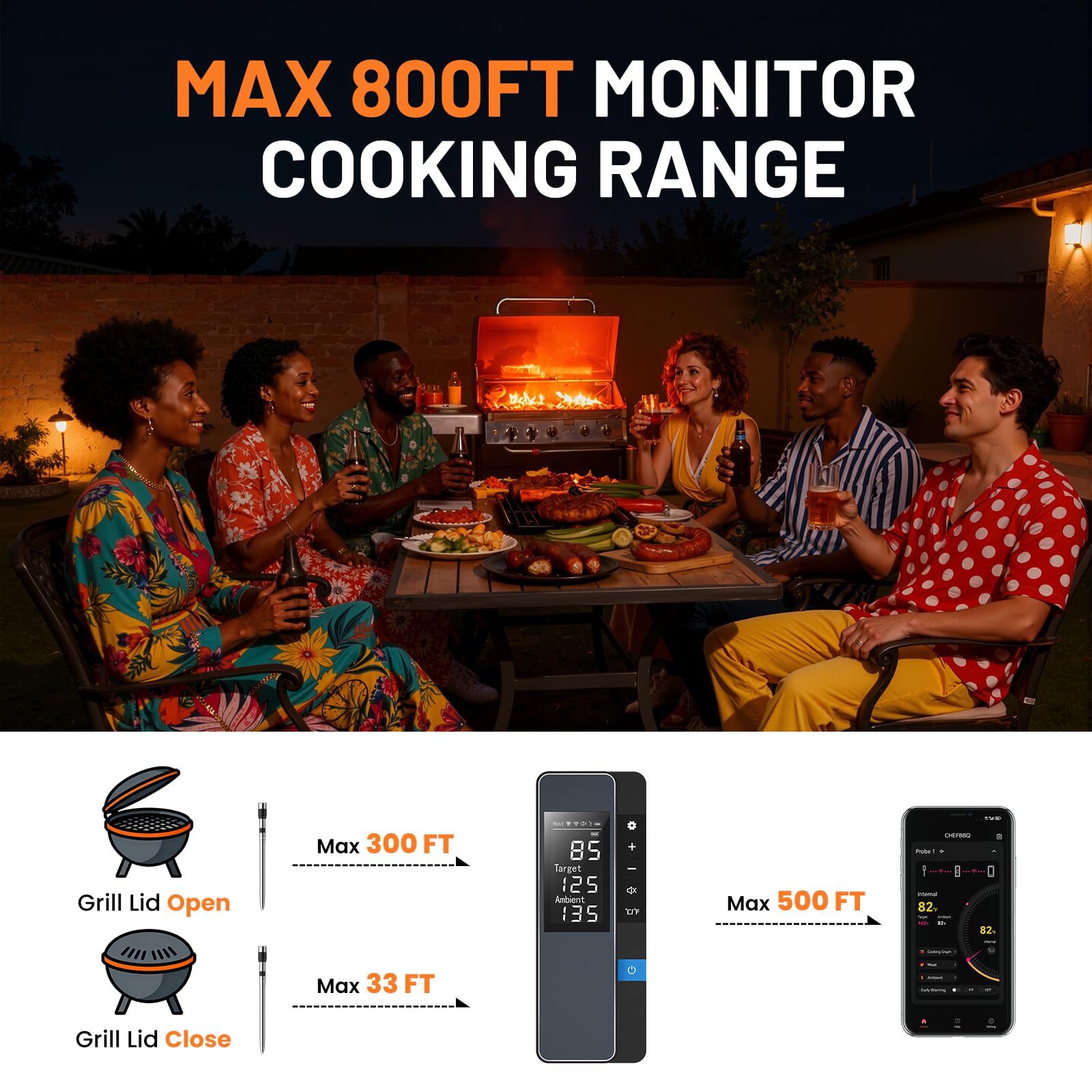 Termometro digitale intelligente Bluetooth wireless, controllo monitoraggio in tempo reale, con app intelligente, sonda per carne, impermeabile IP67, ad alta precisione, perfetto per barbecue, forno