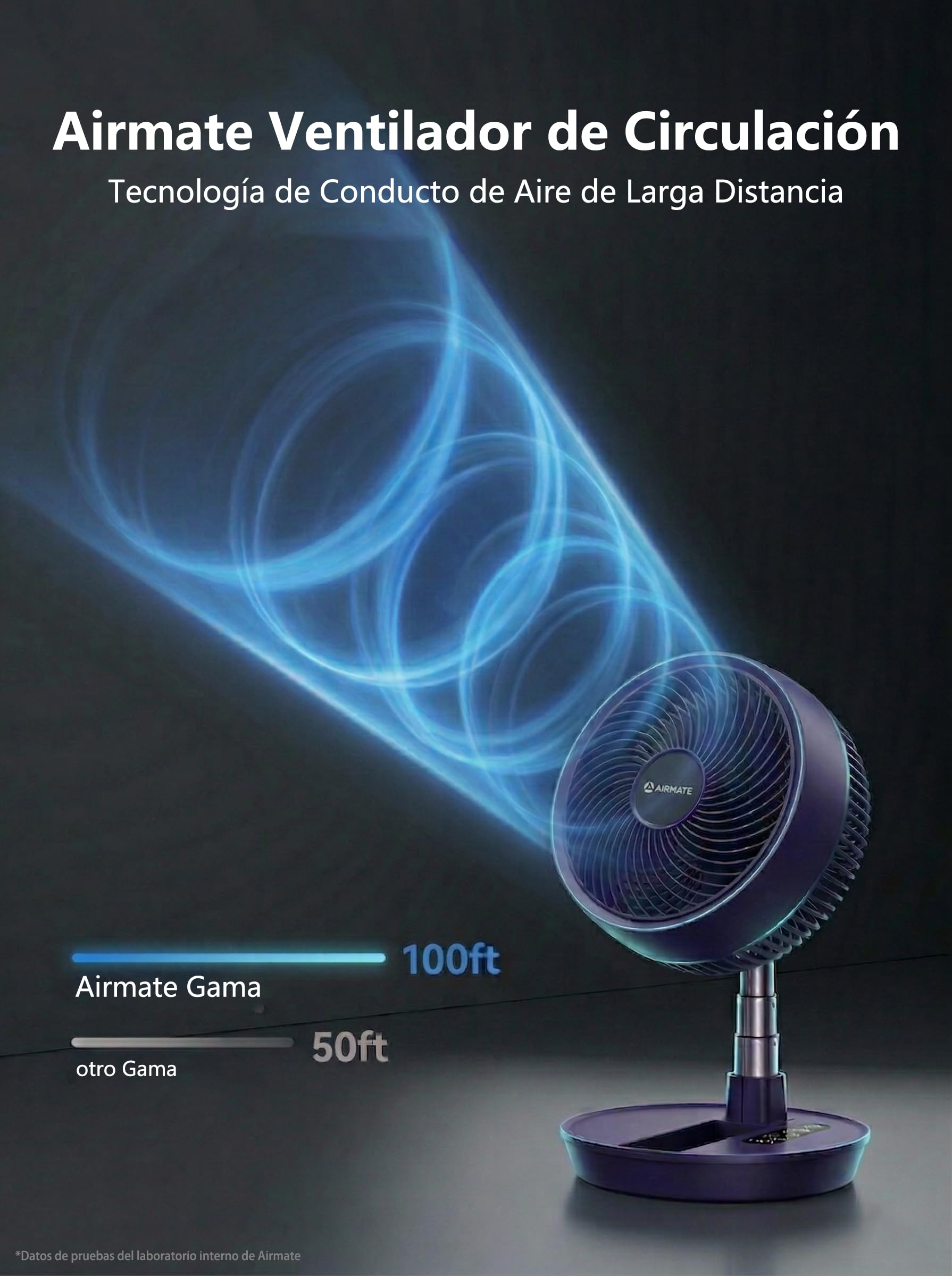 AIRMATE 63cm Ventilador de Pie Silencioso, Ventilador Potente con Ajustable y DiseñO Plegable 90°+170°, 8 Velocidades 8h Control Remoto 30db Ventilador de Suelo Ideal TambiéN Para Uso En Escritorio