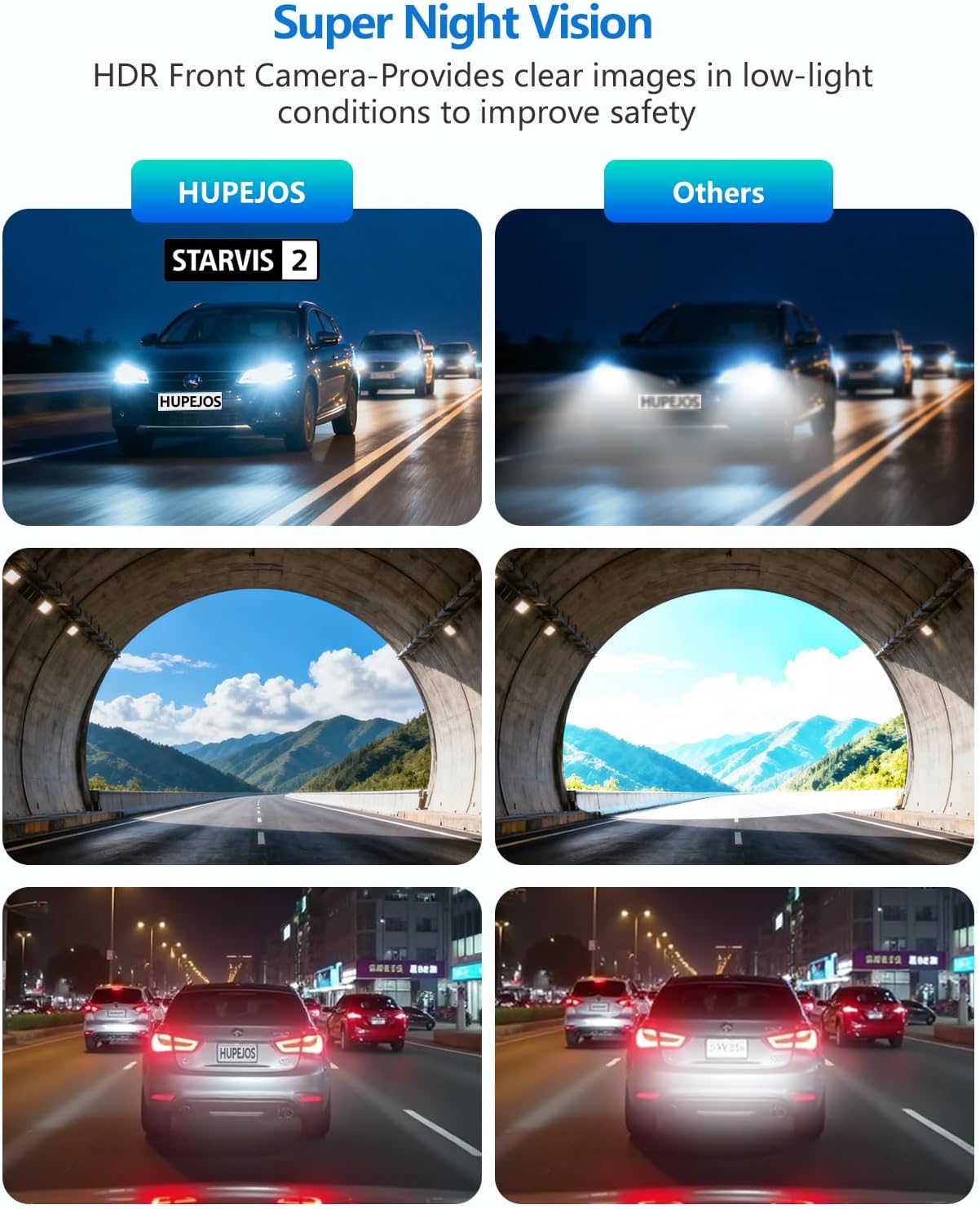 AI 4K Dash Cam Front and Rear Recording with Driver Monitoring System, STARVIS 2, 360° View 4 Channel Dashcam Free 64G Card, 5G Wi-Fi GPS, 3" Touch Screen, Night Vision, 24/7 Parking Mode, V8 MAX