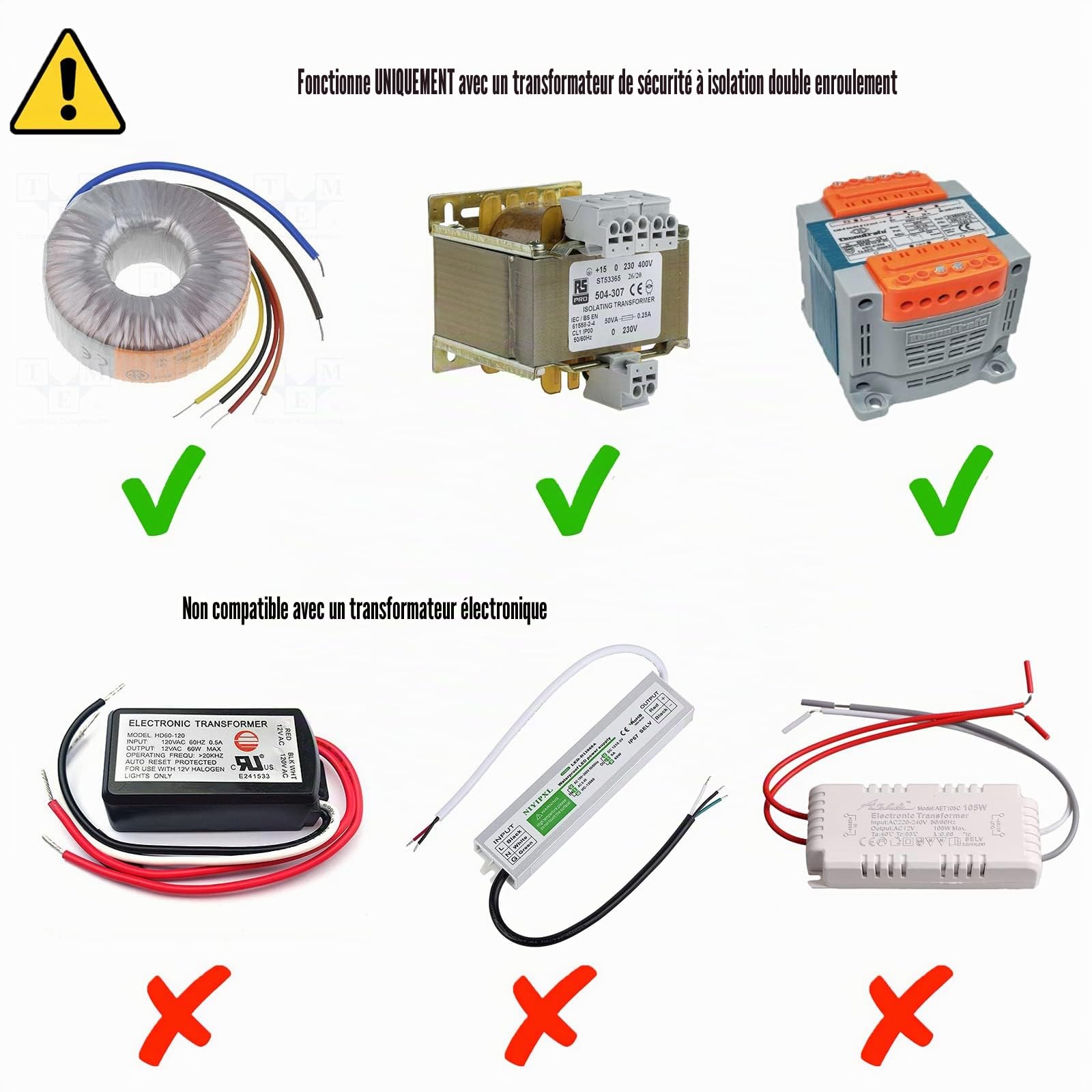 LyLmLe Projecteur Piscine LED Vissable avec Filetage 2", 25W Lampe Piscine RGB Contrôle Sync, Ø242mm, 12V AC Ampoule pour Piscines Préfabriquées Fibre, Hors-Sol Bois Acier, Sans Contrôleur
