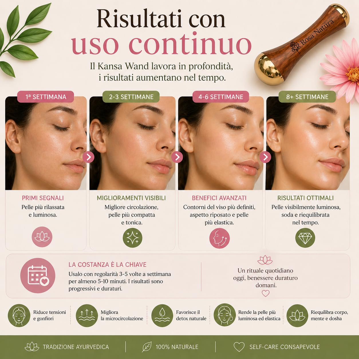 Kansa Wand Rosa Natura – Massaggiatore Viso Ayurvedico, Doppia Testa Bronzo e Teak, Effetto Lifting Naturale, Anti-Età, Pelle Luminosa e Distesa, Massaggio Viso e Collo