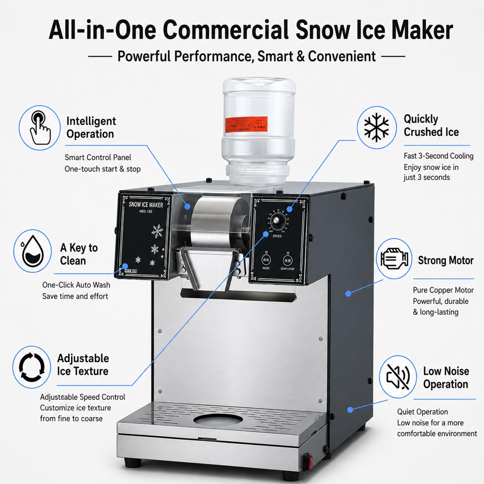 Machine à Glace en Flocons Commerciale puissante, 180kg/j, 3s Rapide, Moteur cuivre Silencieux, Nettoyage Facile. Parfaite pour Food-Trucks, hôtels et pâtisseries.