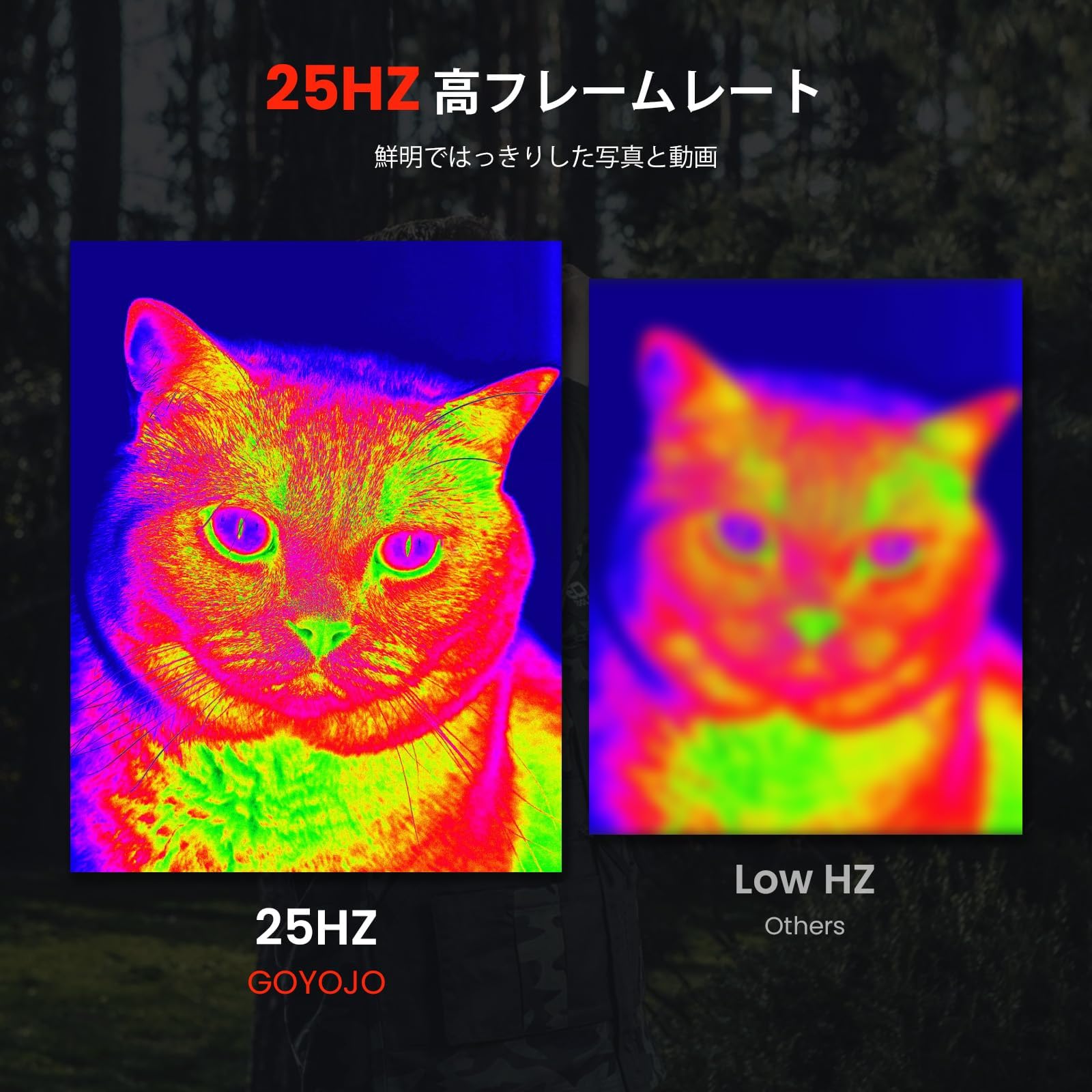 Amazon.co.jp: GOYOJO 暗視スコープ 解像度256*1922(25Hz) レンズ