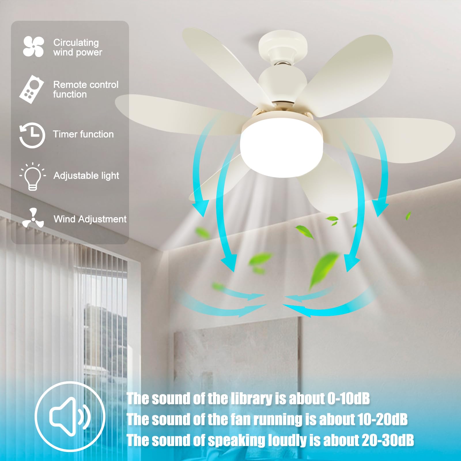 Ulikey Ventilatore da Soffitto con Luce, 40W Plafoniera Soffitto, 52CM LED Dimmerabile Ventola Soffitto, con Base E27, 3 Velocità, 6 Pale, Timer, Silenziosa, per Soggiorno, Lamera da Letto