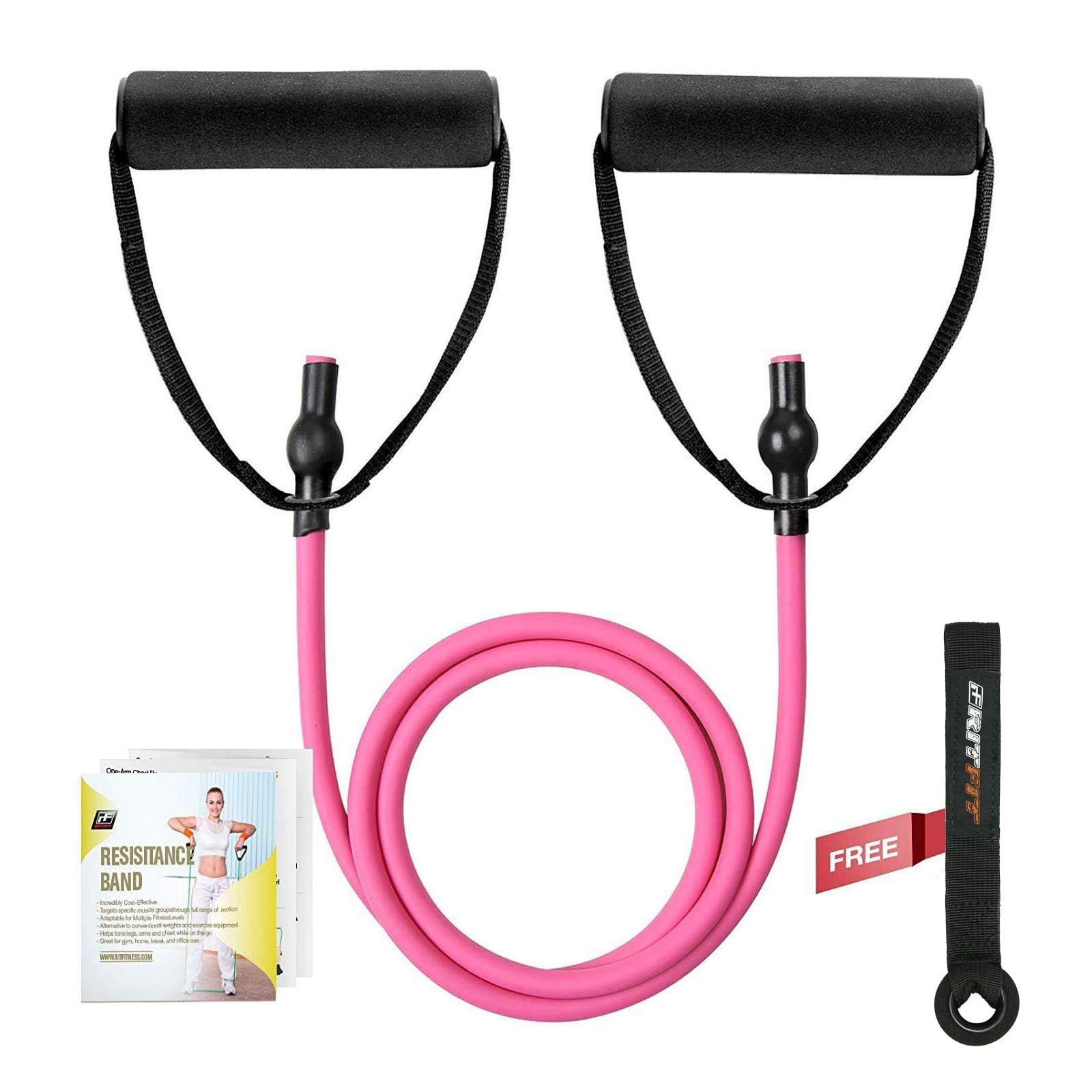 RitFit Single Band