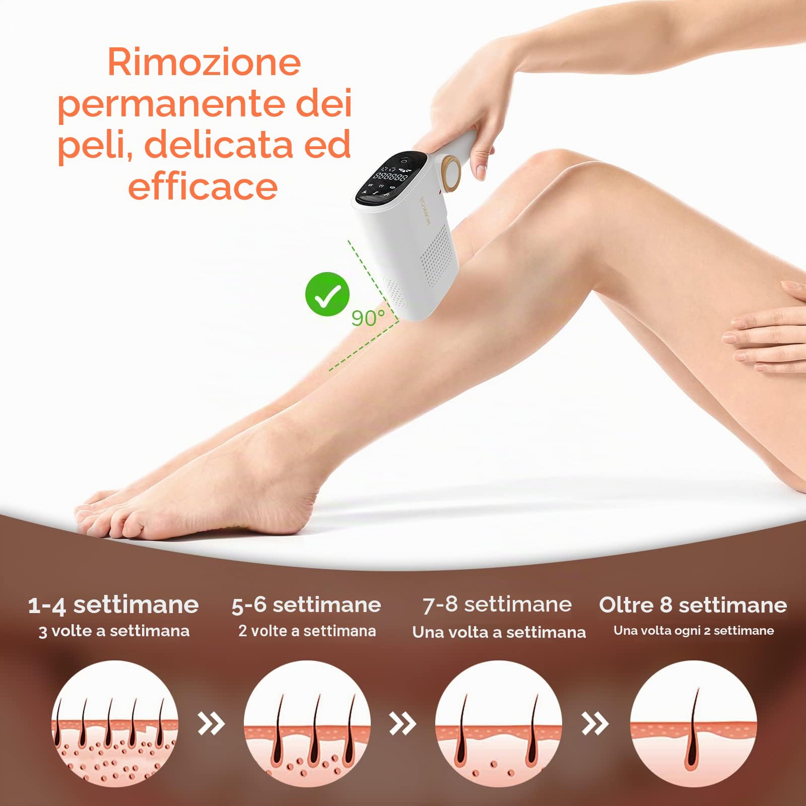 Epilatore Luce Pulsata, MORKOS IPL Epilatore Laser 999,999 Flash peli Donna e Uomo, Depilazione Indolore per Viso, Braccia, Gambe, Ascelle e linea Bikini, con 2 Modalità e 5 Livelli di Energia