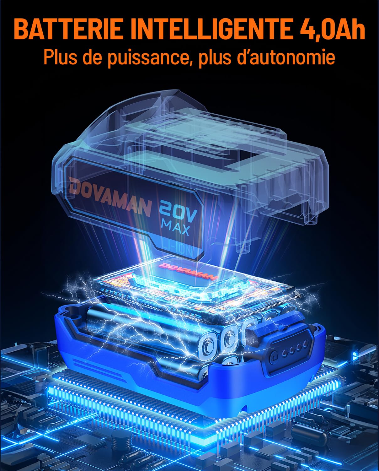 DOVAMAN Souffleur de Feuilles sans Fil, Léger et Facile à Contrôler, 20V avec 2 Vitesses, Jusqu’à 162 km/h et 437 CFM, pour Jardin, Terrasse et Entretien Extérieur