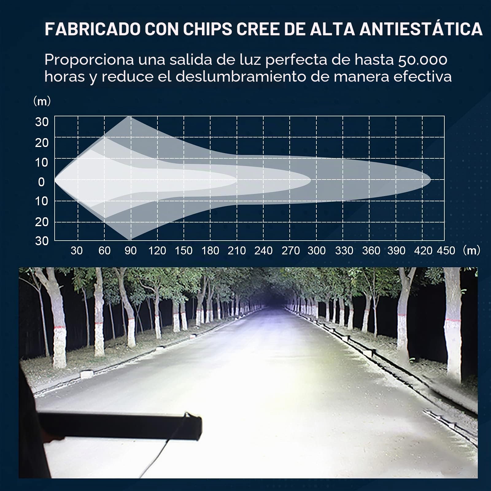 AUXTINGS Curvo 82 cm Barra de luz led, 405W Barras Luminosas led y 12V estroboscópica Kit de cableado para Off Road camión Coche SUV 4x4,Foco Inundación Combinado 6000K lámpara de conducción