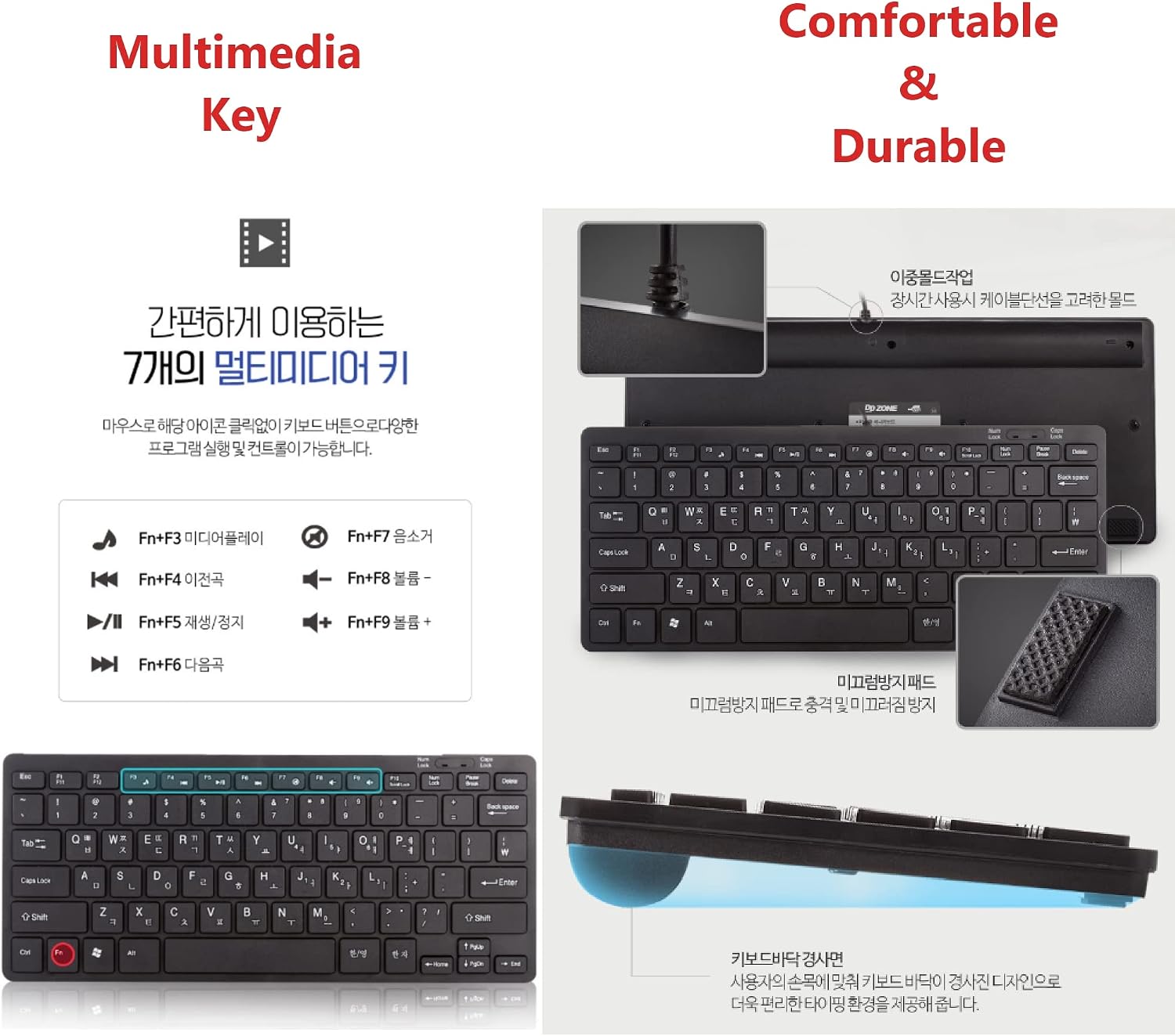 GASHINA STORY Mini Wired Keyboard (Korean-English) Ultra Thin and Light, Small, Portable, 78 Keys, USB Connection for Multimedia Desktop, Computer, Notebook, Laptop