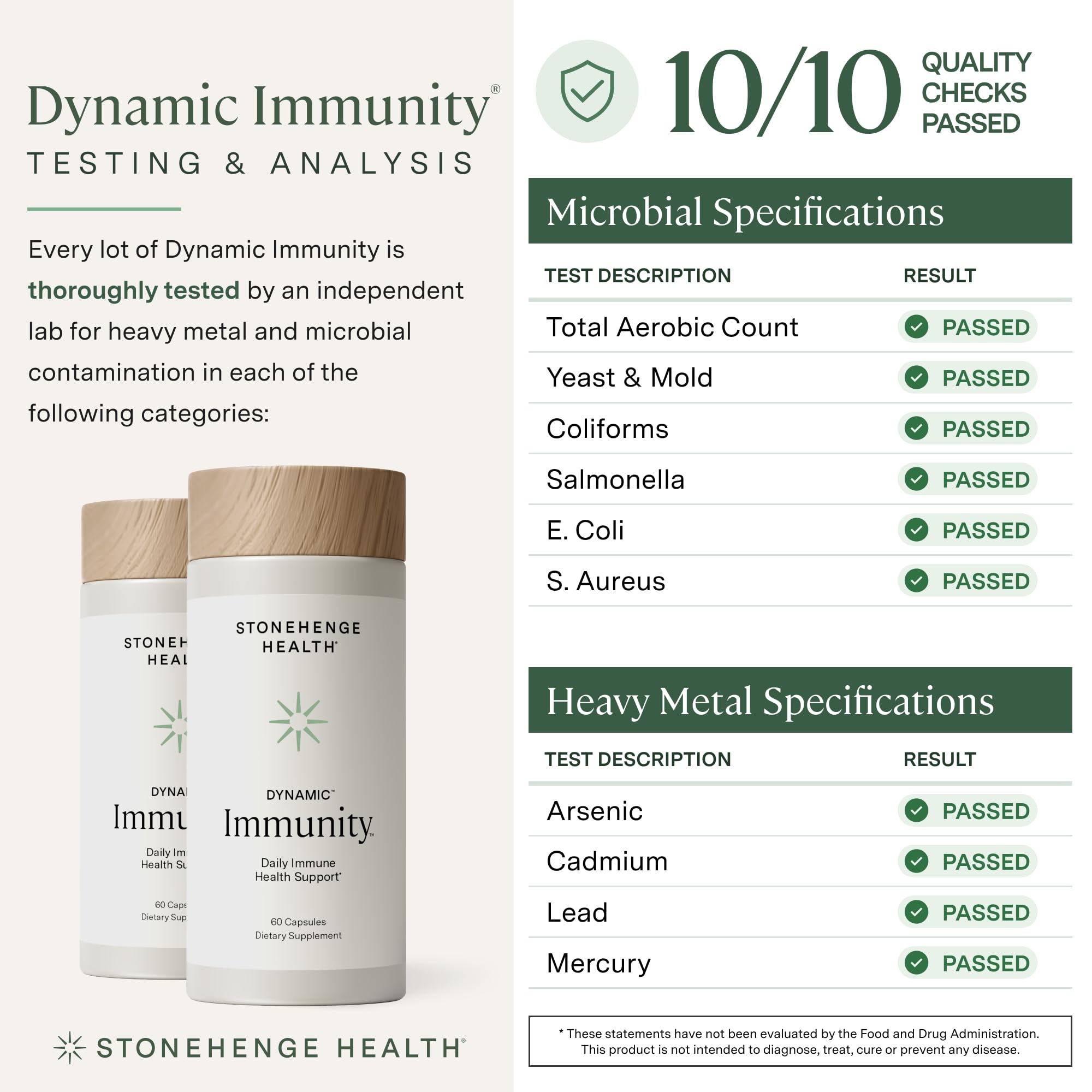 Stonehenge Health Dynamic Immunity Daily Supplement 10-in-1 Immune Boosters Zinc, Elderberry, Echinacea, Vitamin C & Probiotic L. Acidophilus – Supports Immune System & Respiratory Health, 60 Capsules — Amazon image 3