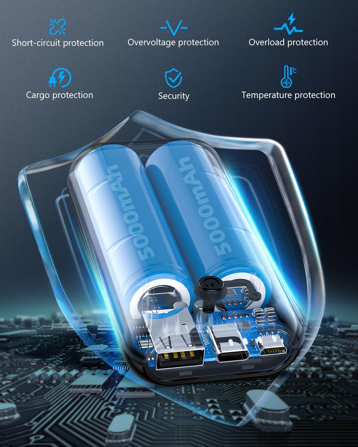 Diagram illustrating multiple safety protections for the power bank's internal components
