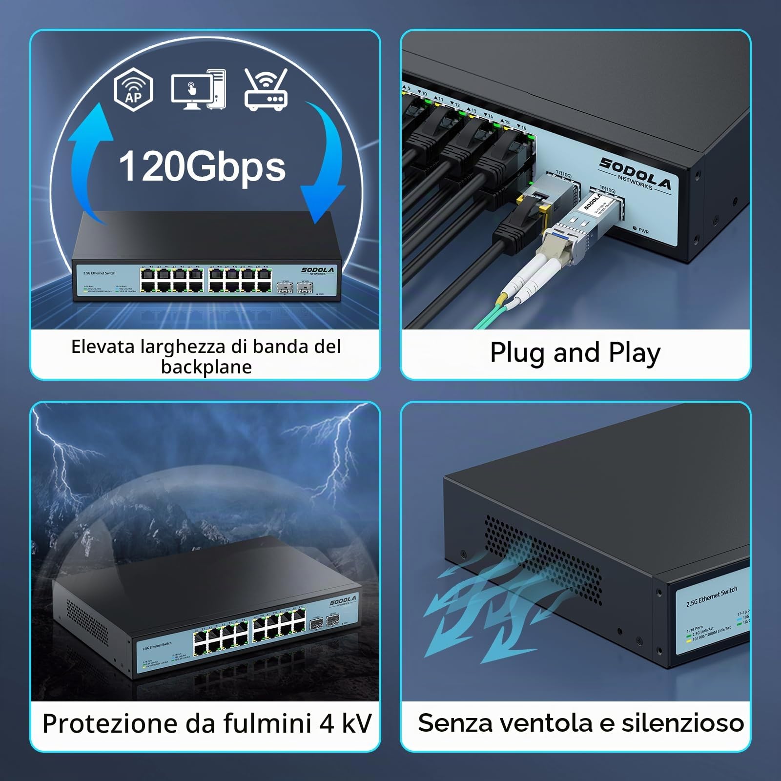SODOLA Switch Umanaged, 16 porte 2,5 GB, porte T 16 x 2,5 GBASET, 2 x 10G SFP+ | 120Gbps Switching Capacity, 1U Rack Mount / senza ventole / Plug & Play Multi-Gig Switch di rete per SOHO/Home Lab