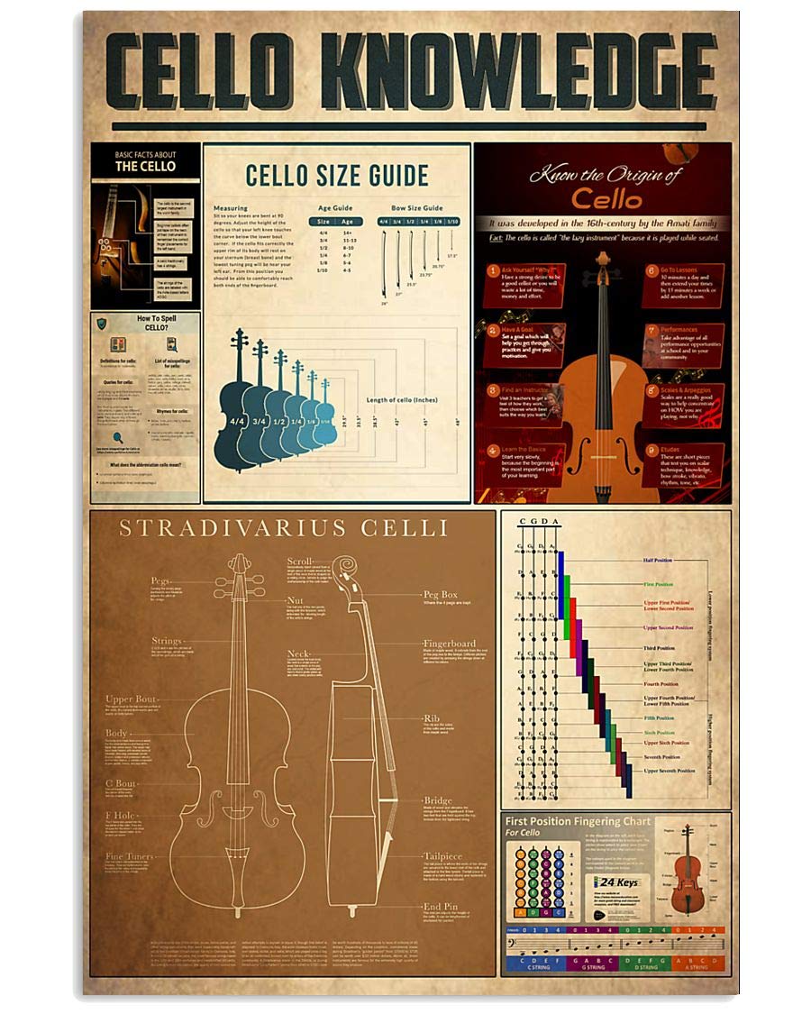 peiyeety Cello Knowledge Metal Sign Know The Origin Of Cello Infographic Posters Vintage Home Decor Club Room Collection Wall Decor Plaque 8"x12"