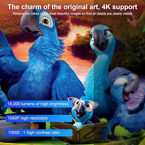 Miniatura 4 de Mini proyector de haz de visión inteligente, con aplicación integrada, WiFi 6 y Bluetooth 5.0, 720P, distancia de proyección de 1.2-4M, tamaño de