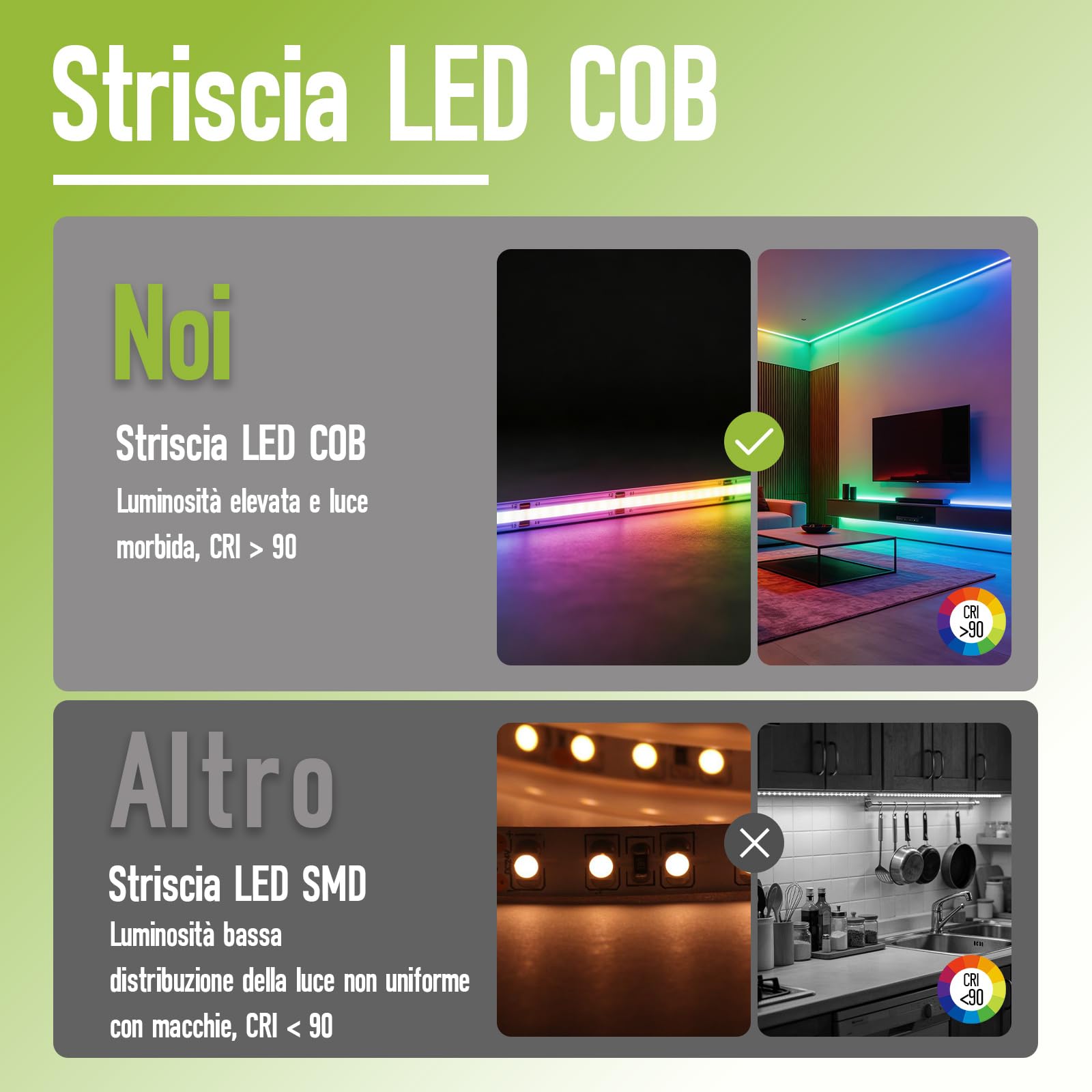 Striscia LED COB RGB 5M/16.40FT con Telecomando 576 LED/M 24V Autoadesiva CRI90+ Flessibile Striscia Luminosa DIY con Alimentatore AC/DC per Interni, Cucina e Decorazioni