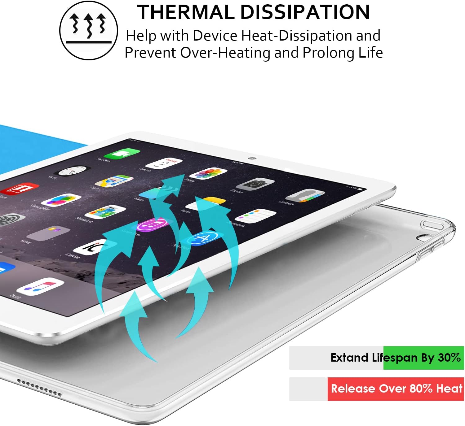 DuraSafe Cases for iPad Air 5th Gen 10.9" 2022 Case A2589 A2591 MM9E3LL/A MM9D3LL/A MME23LL/A MM9C3LL/A MM9F3LL/A MM9N3LL/A MM9M3LL/A MME63LL/A MM9L3LL/A MM6U3LL/A MM6R3LL/A MM6T3LL/A MME93LL/A Blue