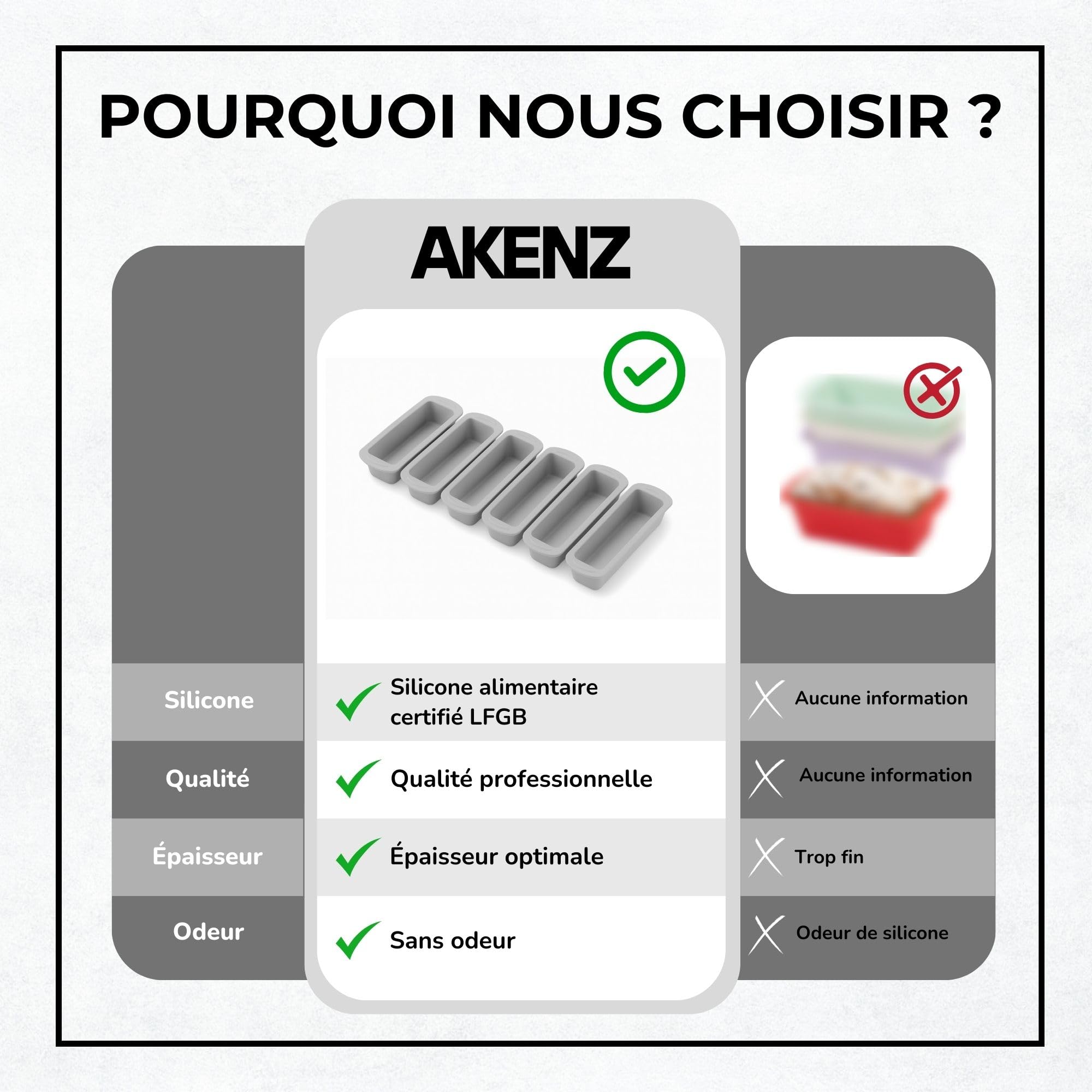 AKENZ Moule Silicone Air Fryer Mini Cake Rectangulaire x6 Cake Factory | 6 empreintes individuelles - Compatible Ninja, Philips, Moulinex & four - Sans BPA -40°C/+230°C - Pain, brioche, gateau