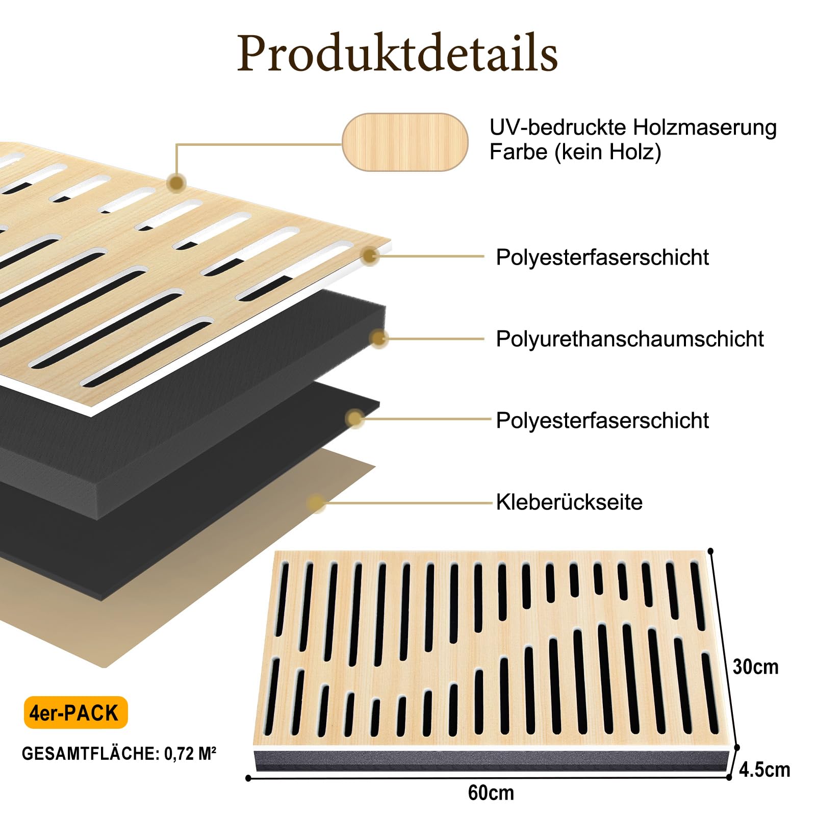 JBER 4Stück Akustikschaumstoff Platten, Wand Schalldämmung Akustikpaneele Selbstklebend, Perforiert Dreilagig Dekorative UV-Bedruckte Holzimitat-Faserplatte für Tonstudio, 60×30×4.5cm, Reguläre Linien