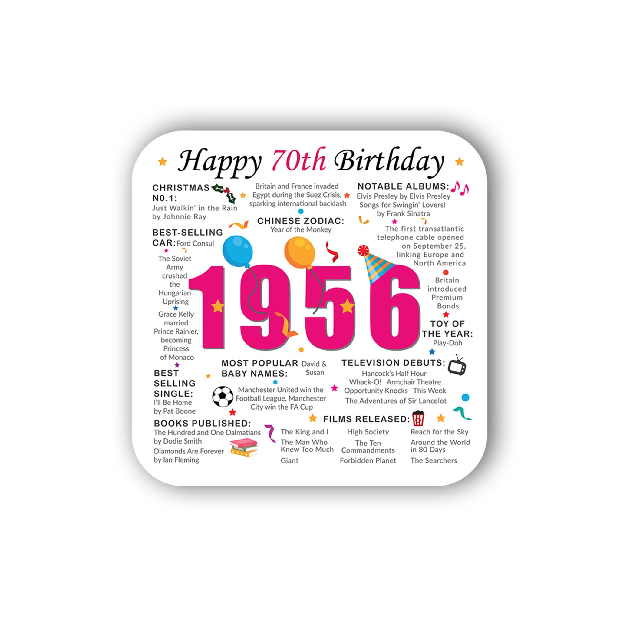 Print A Sock Pink 70Th Birthday Coaster (2026) - Born In 1956 Facts - Unique Gift - Factual Gift - Keepsake - Milestone (Pink)