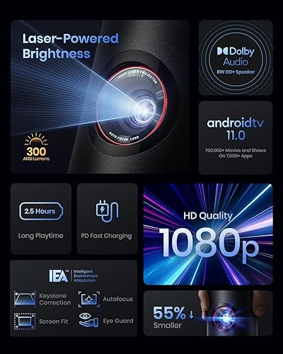 Miniatura 7 de Nebula Anker Capsule 3 Laser 1080p, inteligente, Wi-Fi, mini proyector, negro, proyector portátil, proyector láser, enfoque automático, imagen de