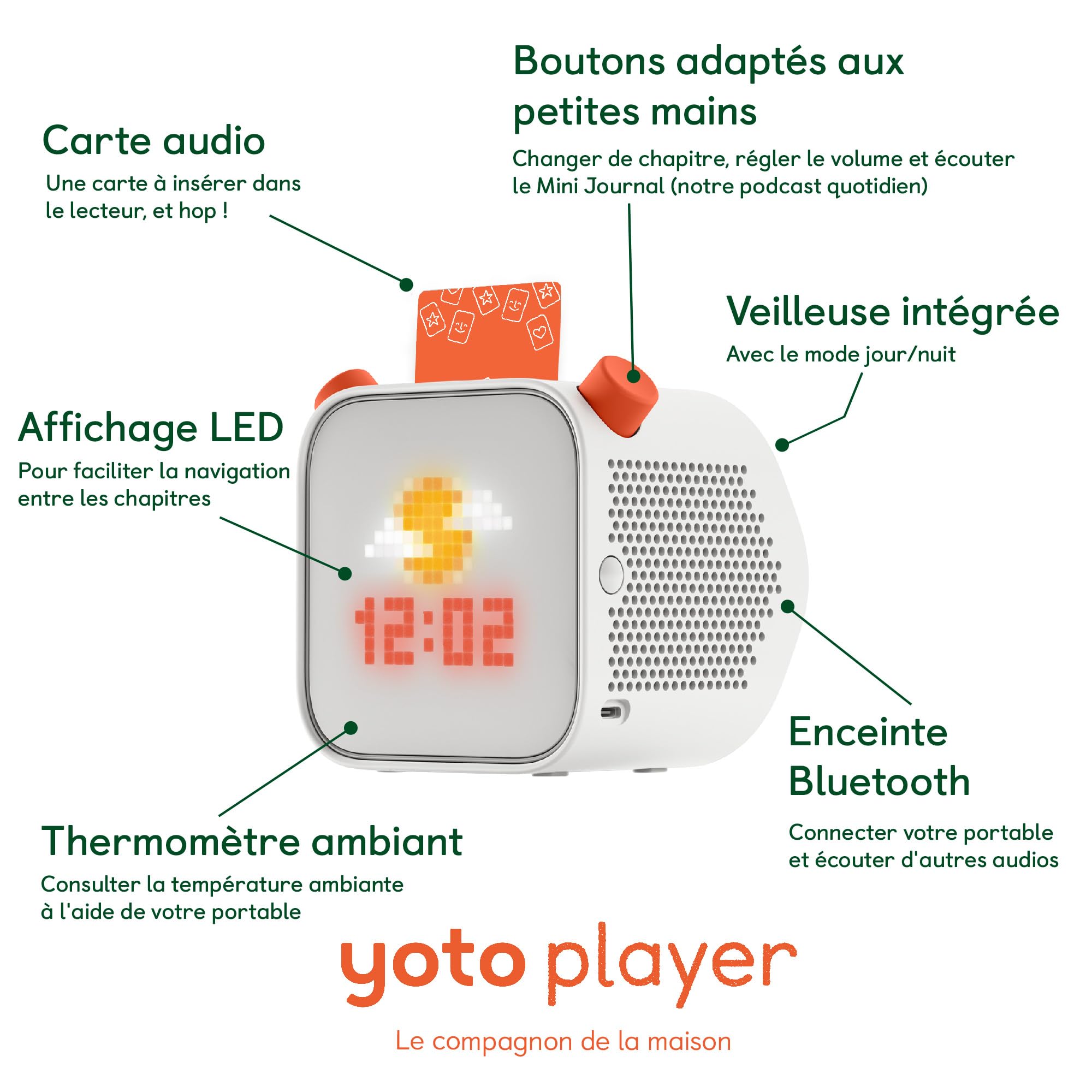 Yoto - Yoto Player (3. generacji) Stories Box, głośnik Bluetooth, książki audio, muzyka, podcasty, dźwięki do zasypiania, lampka nocna, zegar edukacyjny, termometr, budzik