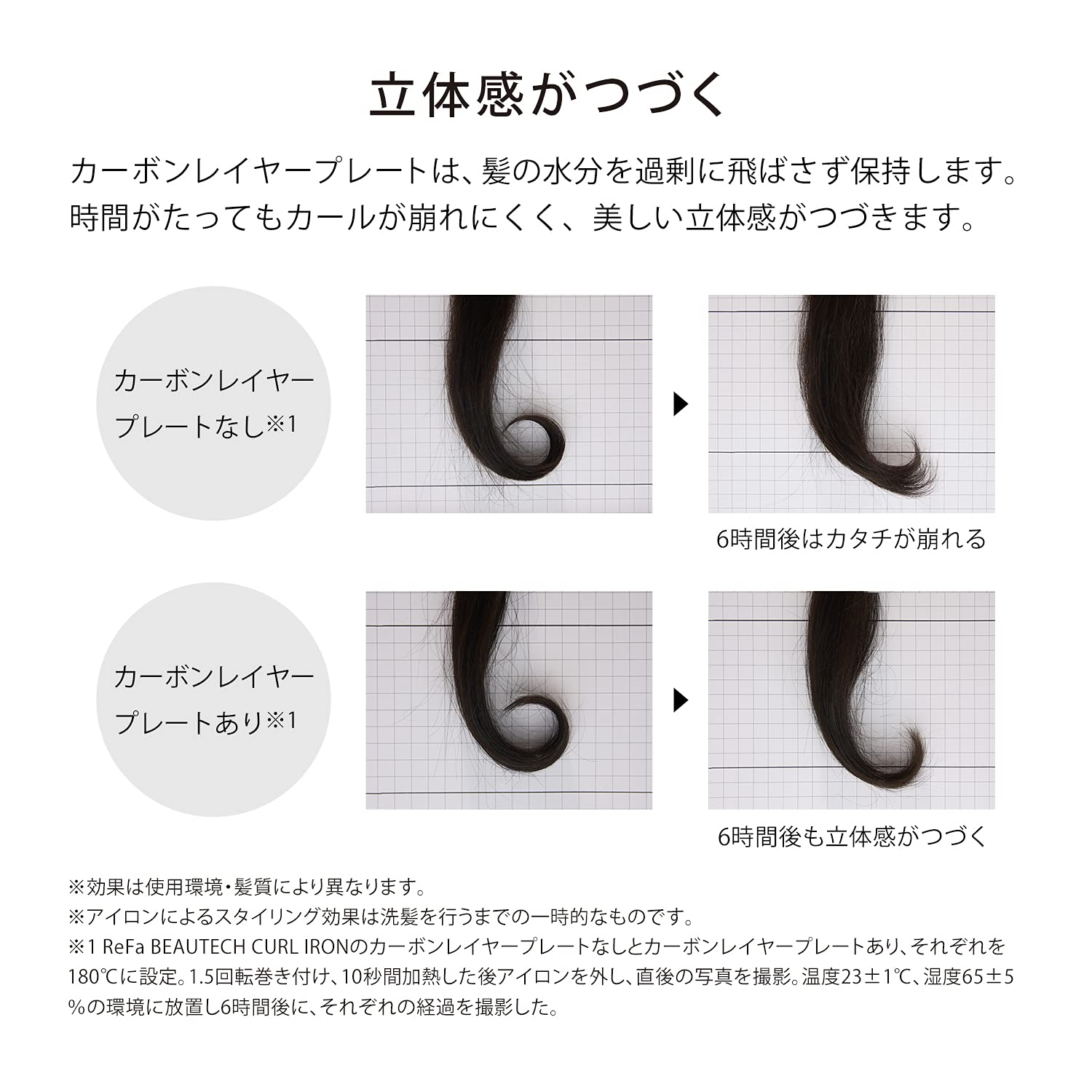 Amazon.co.jp: 【公式ストア限定】リファ カール アイロン 26mm/ReFa  