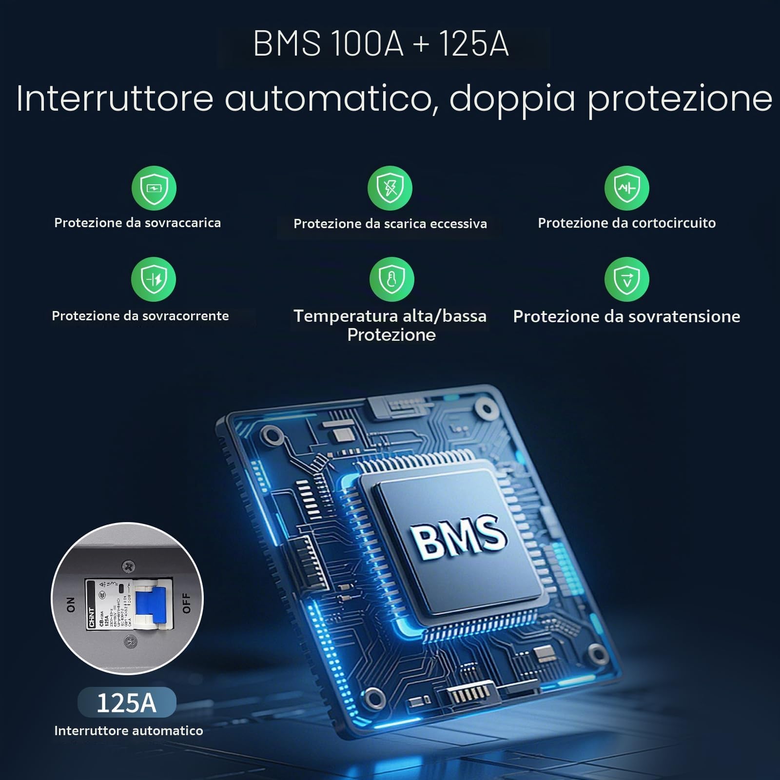DATOUBOSS Batteria LiFePO4 48V 100Ah a parete, 5120Wh batteria fotovoltaico accumulo, con BMS 100A e display LCD, espandibile in parallelo, per sistemi fotovoltaici, solari e applicazioni off-grid