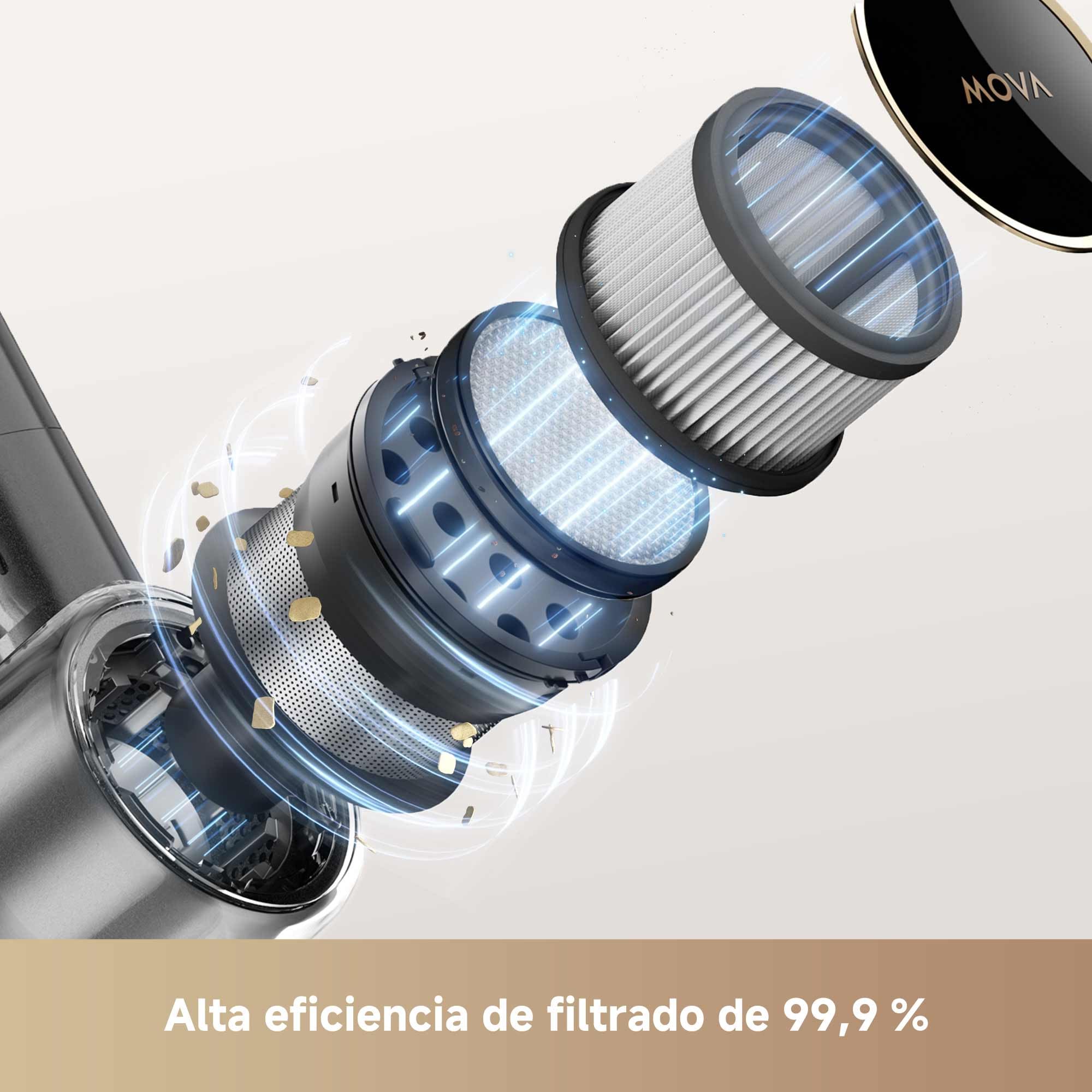 Mova Aspiradora sin Cable S5 Sense, autonomía máxima de 97 min, Aspirador, Cepillo multisuperficie, Anti-enredos, silenciosa, autoportante, alfombras, Suelos Duros y Pelo de Mascotas
