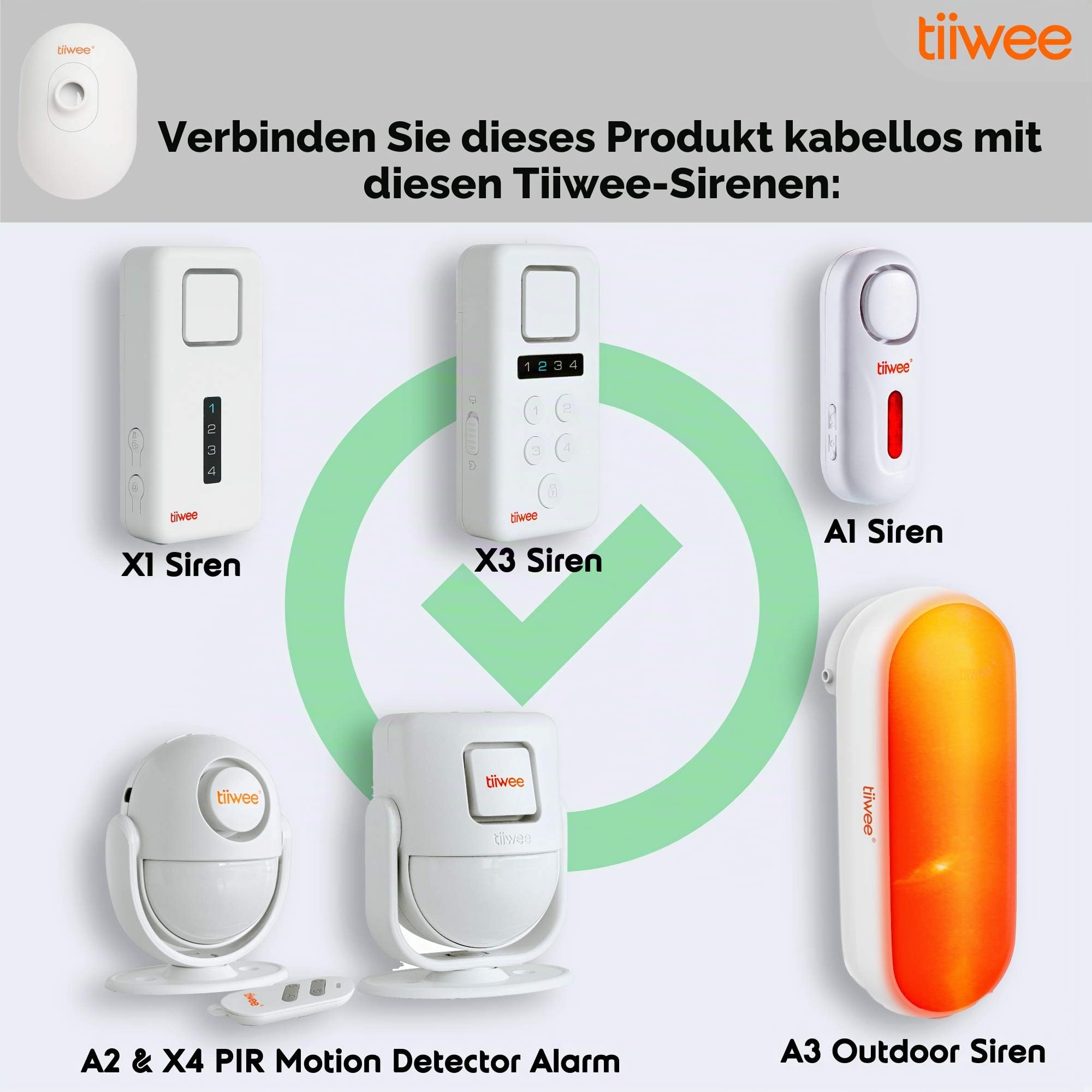 tiiwee IP54 Aussen PIR Bewegungsmelder für Home Alarm System, Weiss