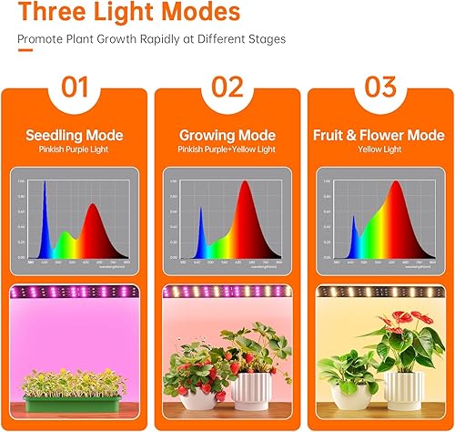 Miniatura 4 de Bstrip Invernadero interior con luces de cultivo, mini invernadero interior con puerta de entrada enrollable con cremallera y cubierta de PVC, luz