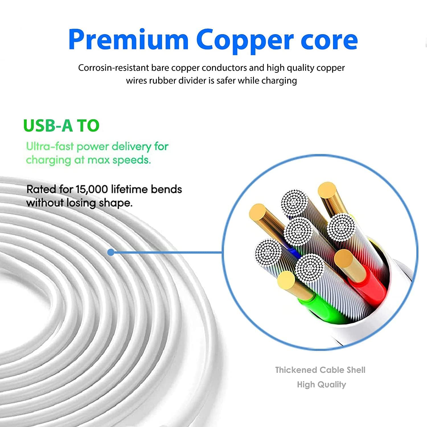 Cable micro USB de 10 pies de largo para cargador Android para controlador PS4 XBXO ONE, cable de carga para Wyze Cam v4/v3/OG/v3 Pro/Pan, YI Cam, SimpliSafe, Blink Mini, Ring Indoor Camera 2ª