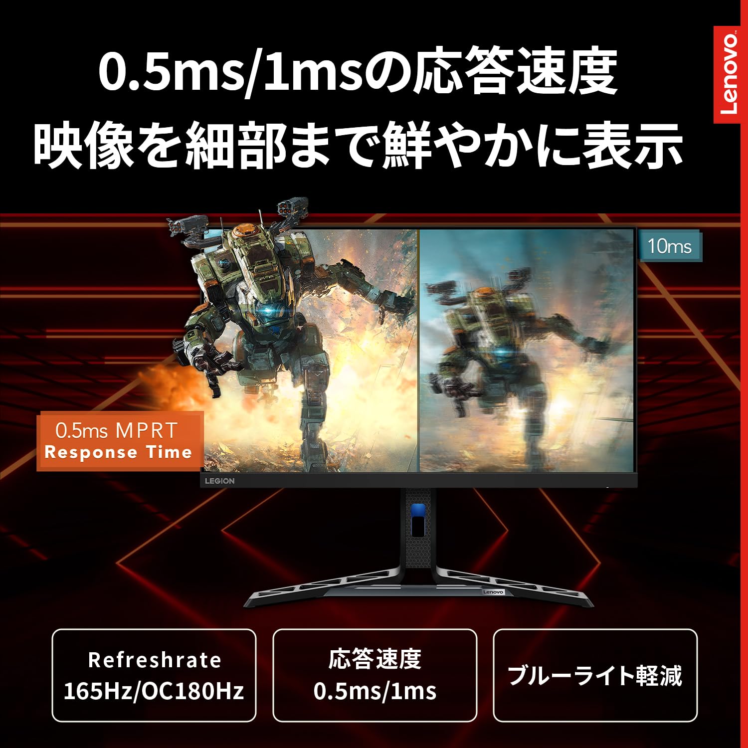 Amazon.co.jp: Lenovo ゲーミングモニター R27i-30 モニター (27.0